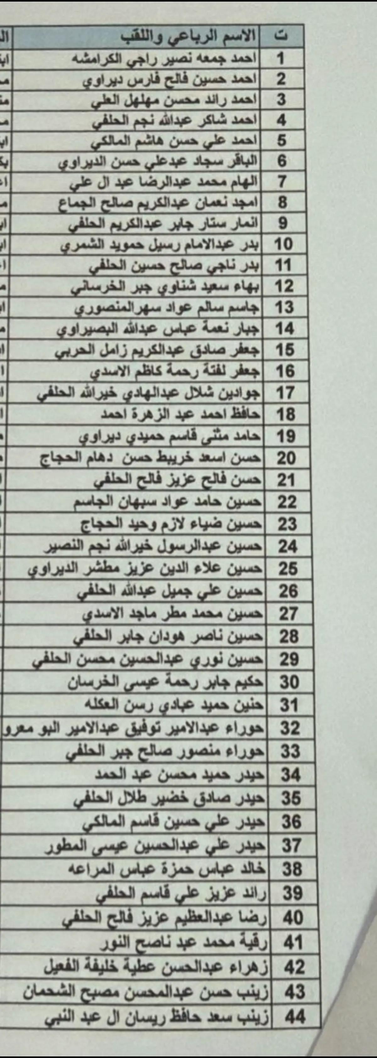 @هاني الاسدي-Hani Al-asadi ✅