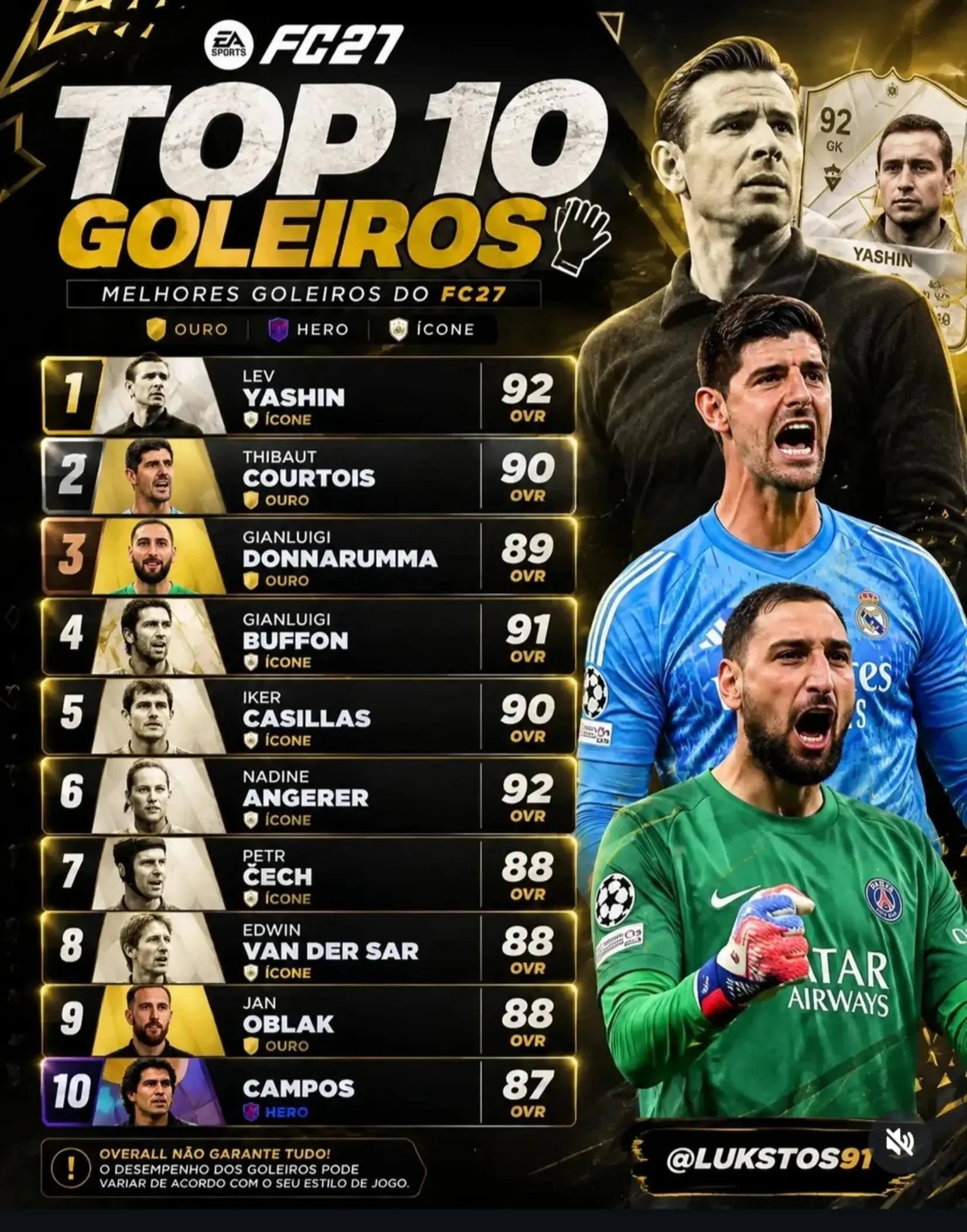 @Lucas Santos Pereira | Eafc