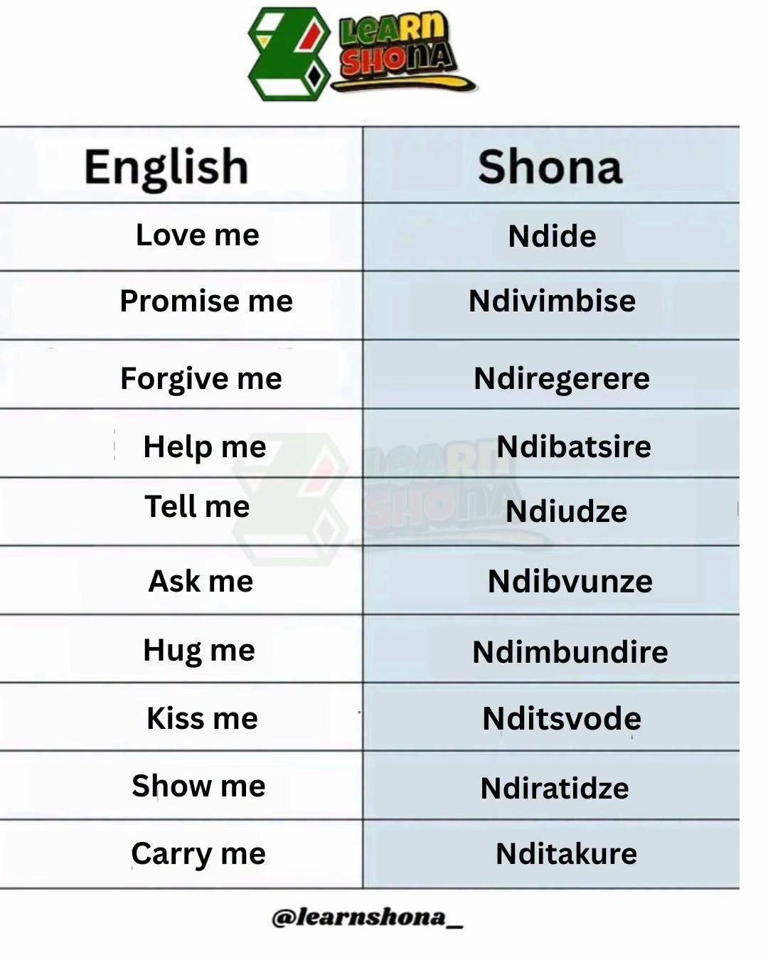 @Learn Shona