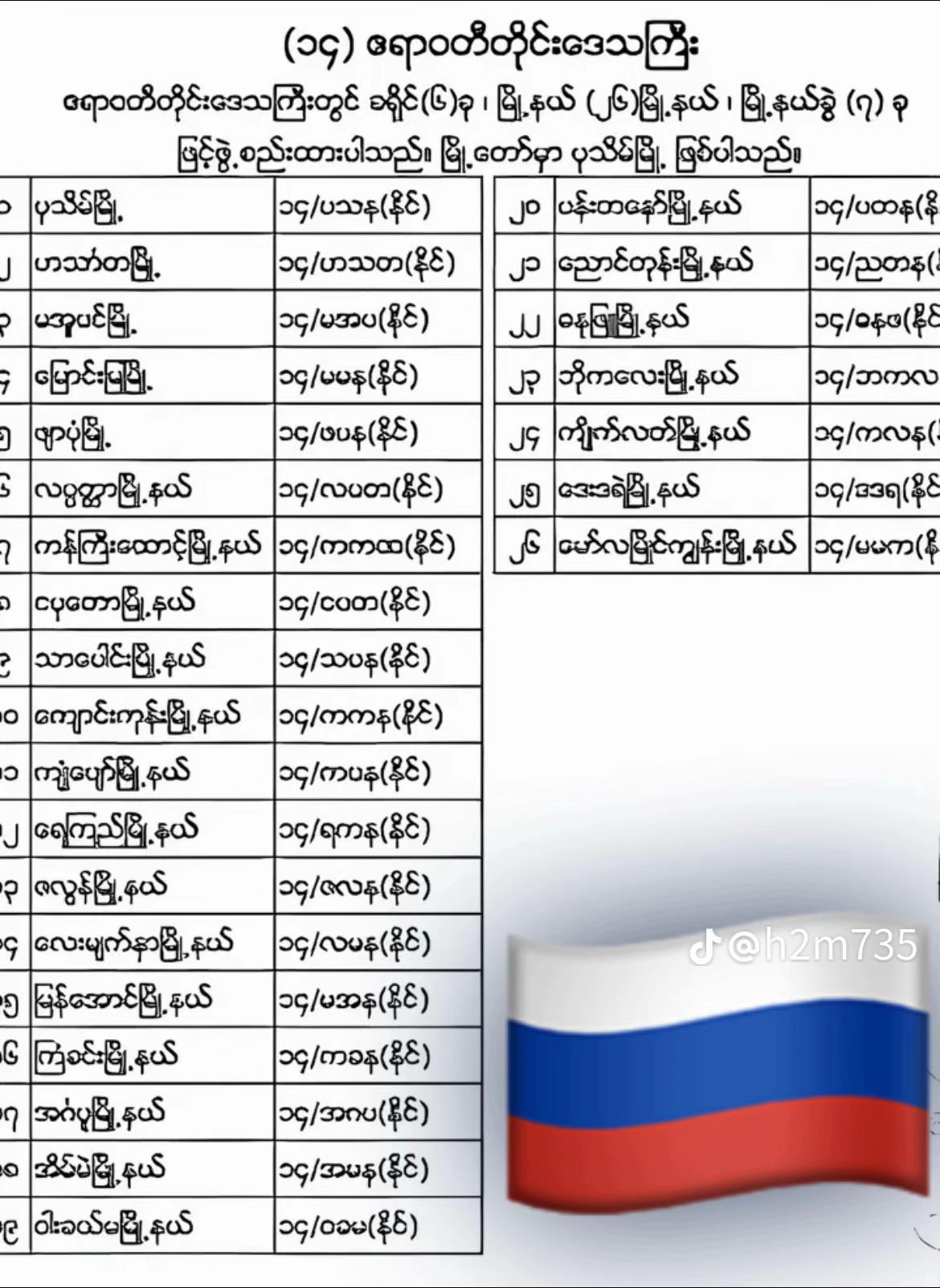 @Nan Ya Min Htet🥰洗眼🥰