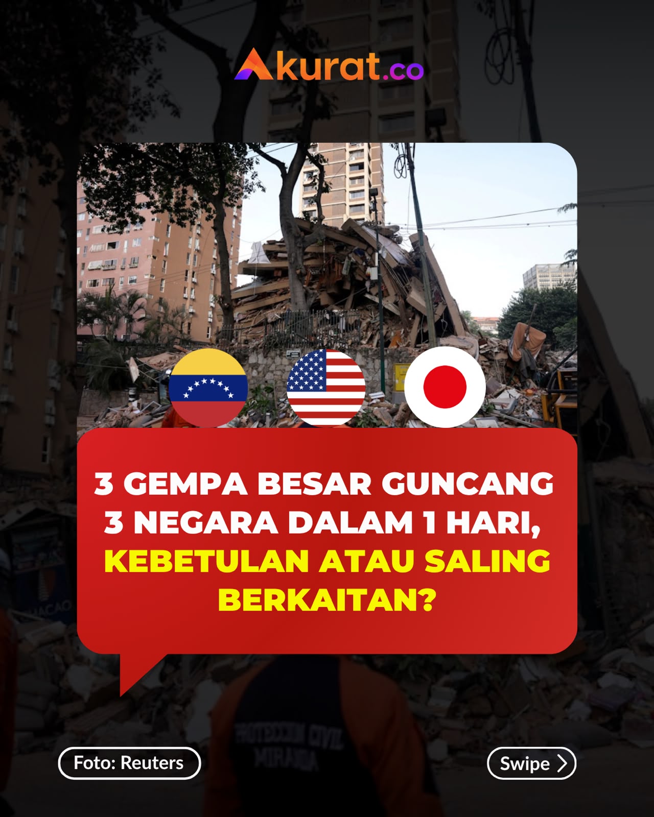 @Akurat.co