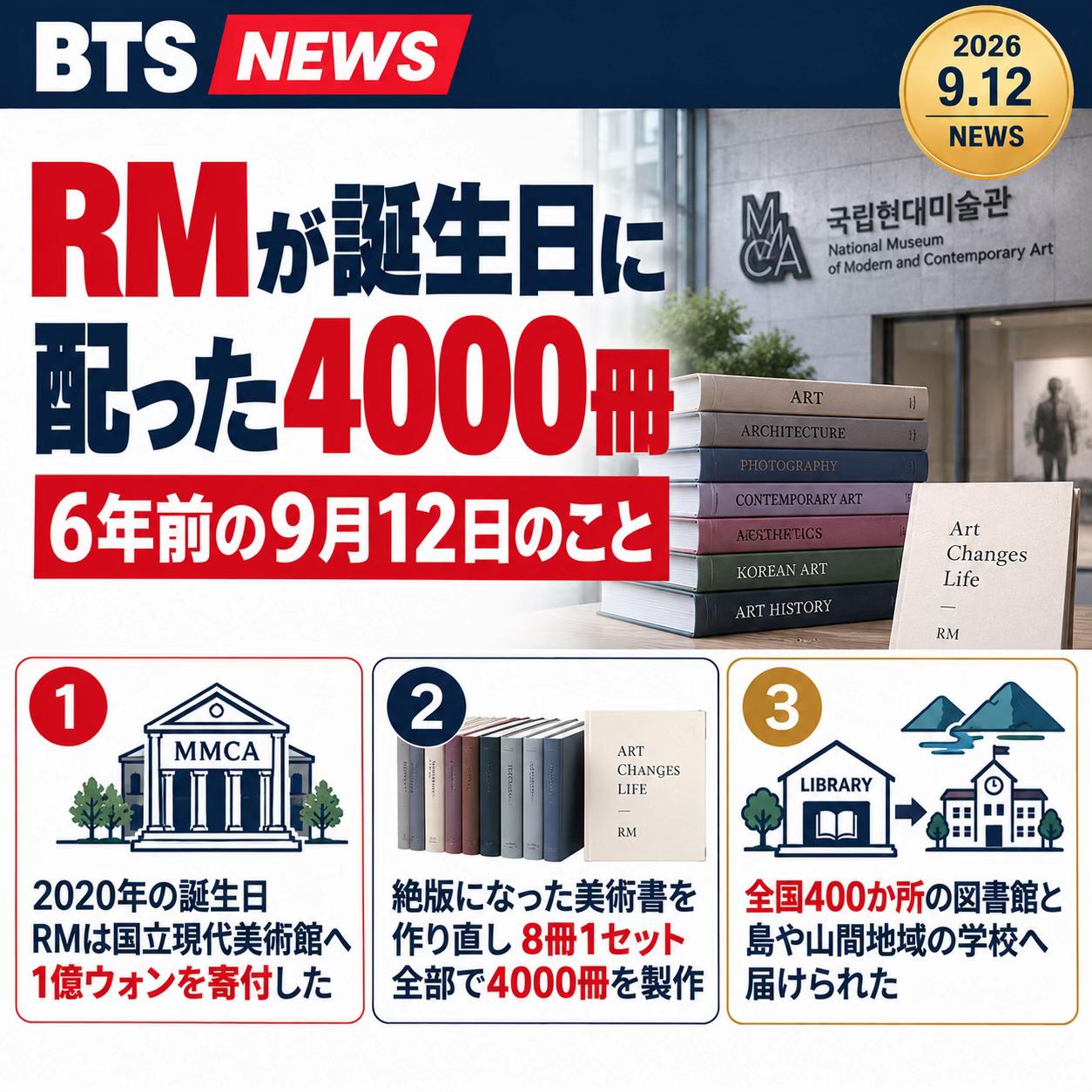 @BTSについて語る