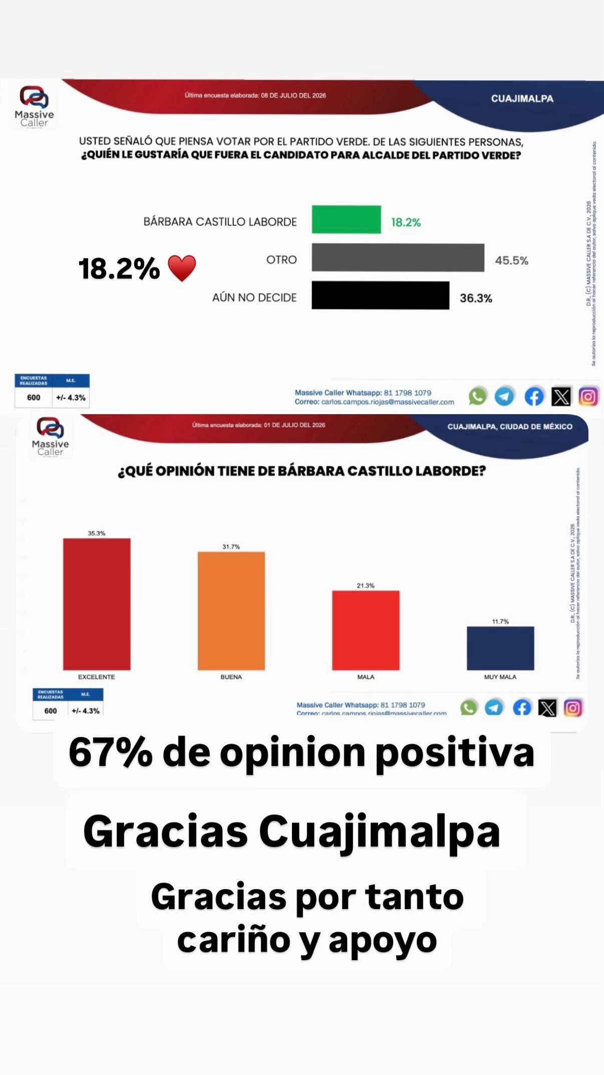 @barbaracastillomexico