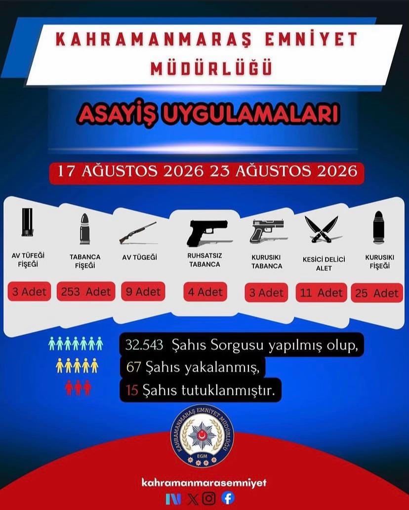 @Yusuf Uslu046