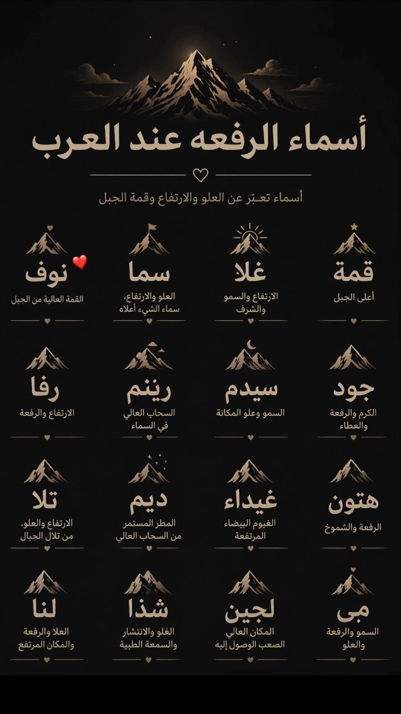 @نوف/ماما لعُمر🧸♥️/المدينة.