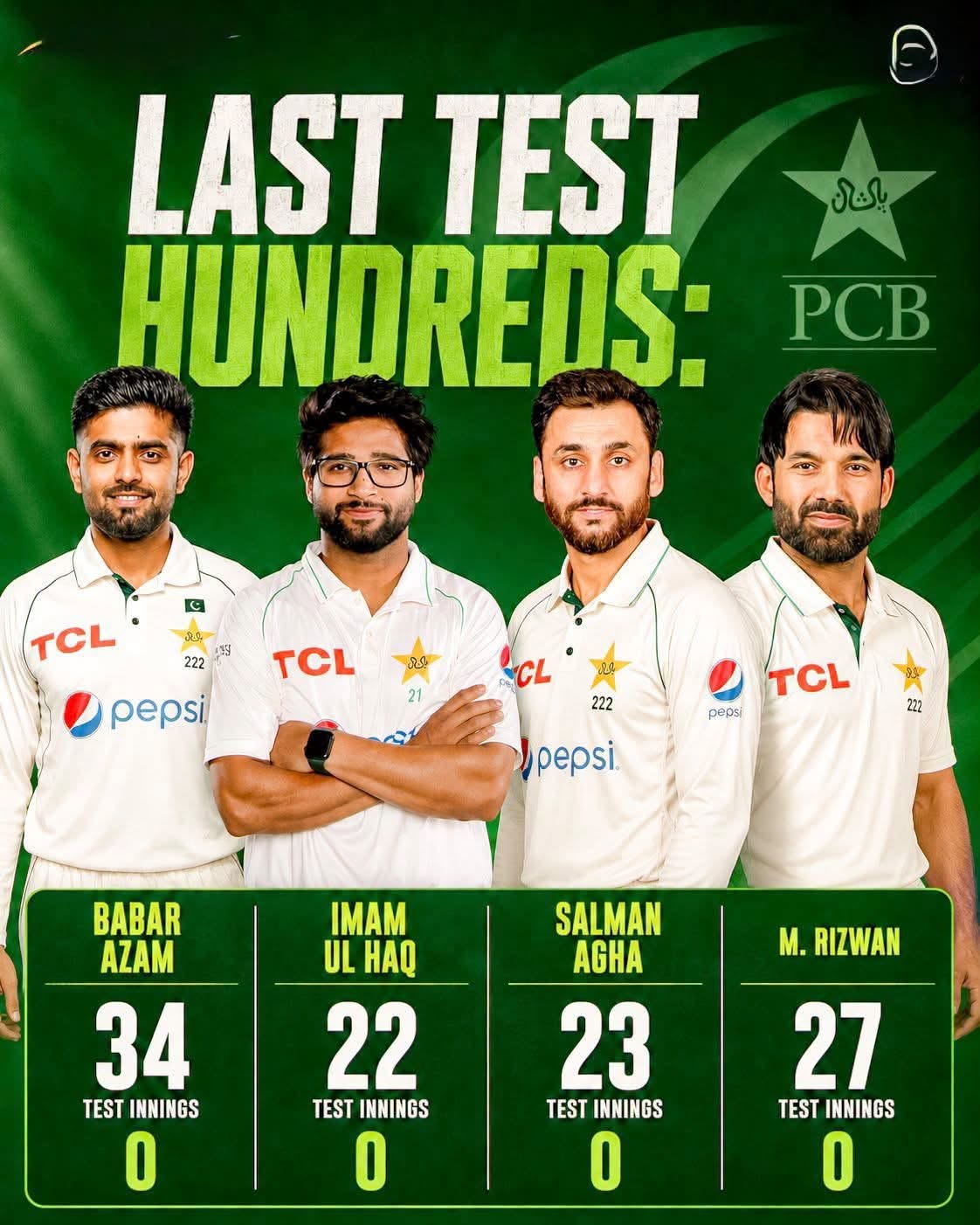@🏟️ SHAHEEN AFRIDI 🏏