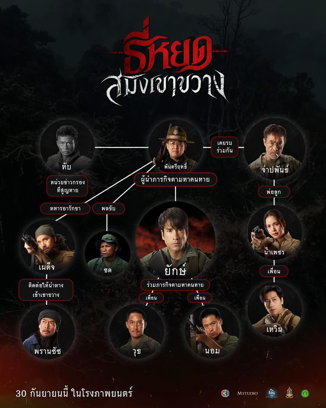 @เมเจอร์บิ๊กซีสิชล