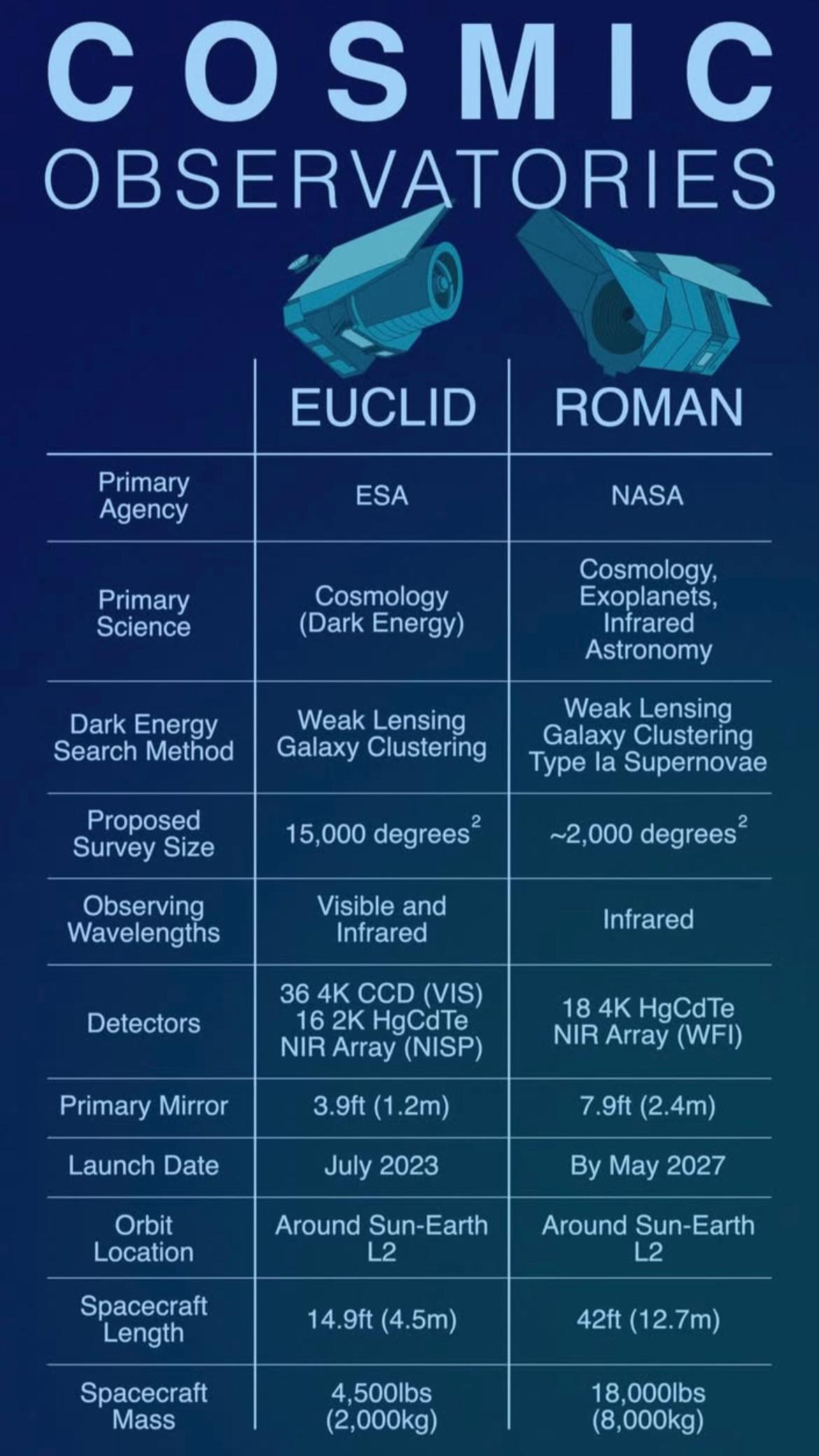 @ExoplanetWildlife