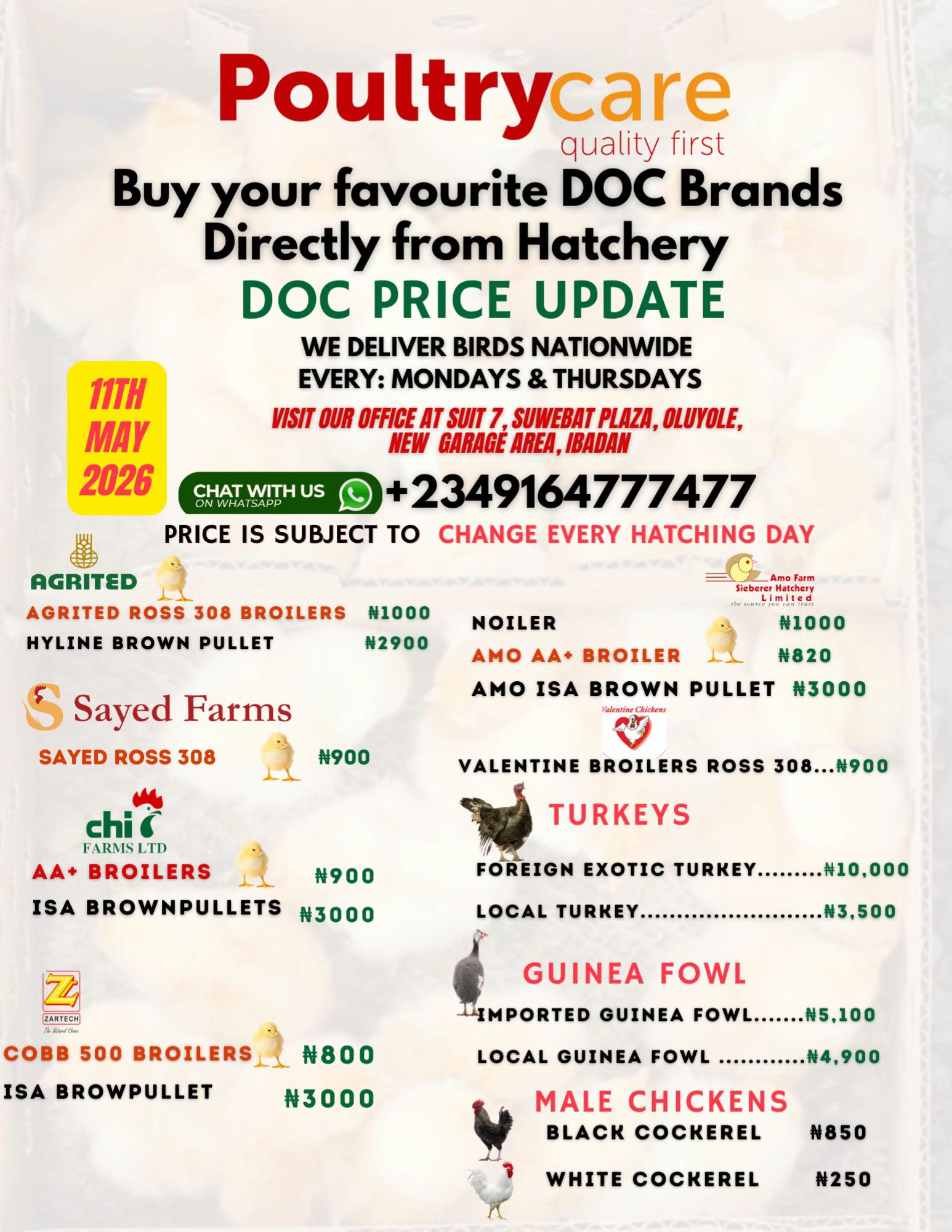@Poultry Care