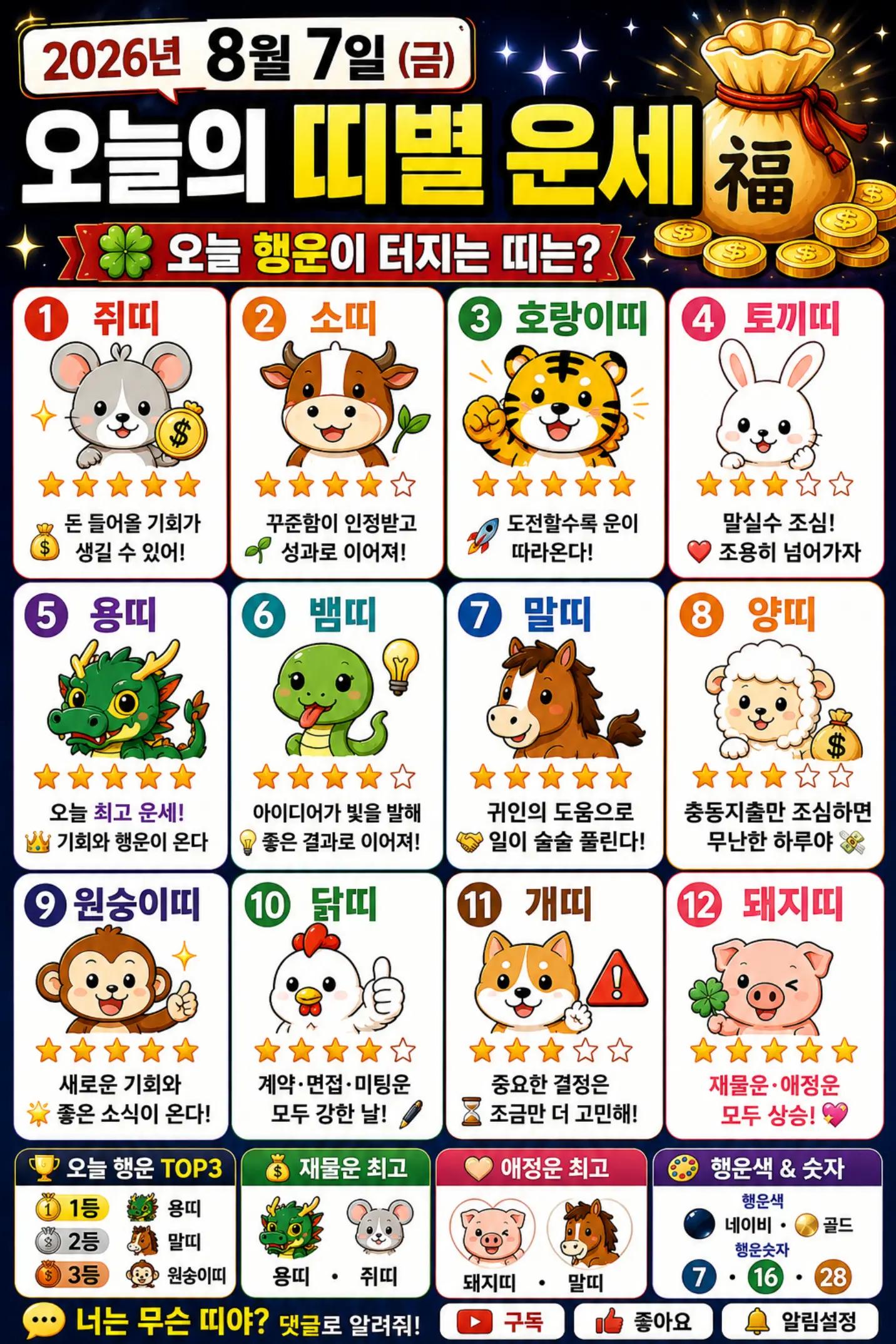 @사주명리연구소 | 사주상담