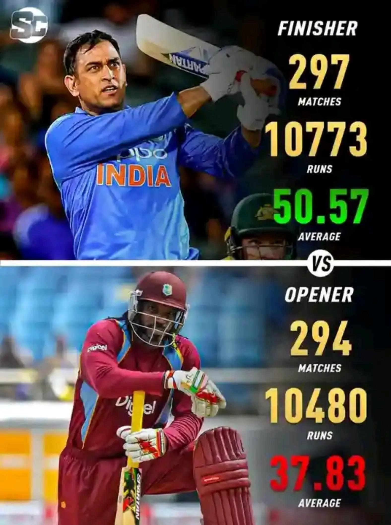 @Thala for reason