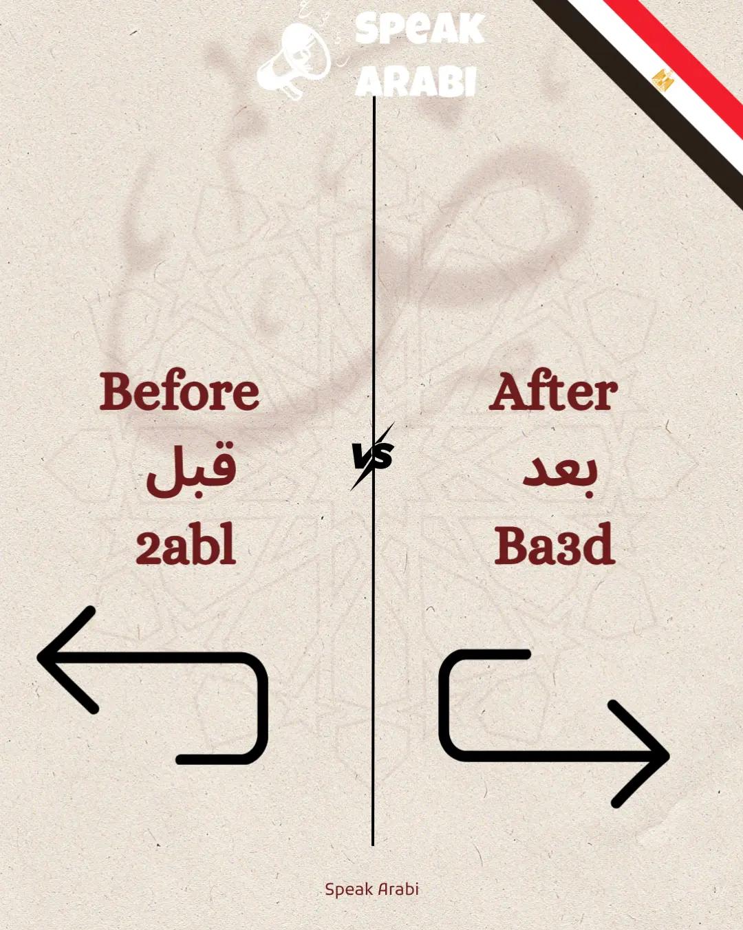 @speakarabi