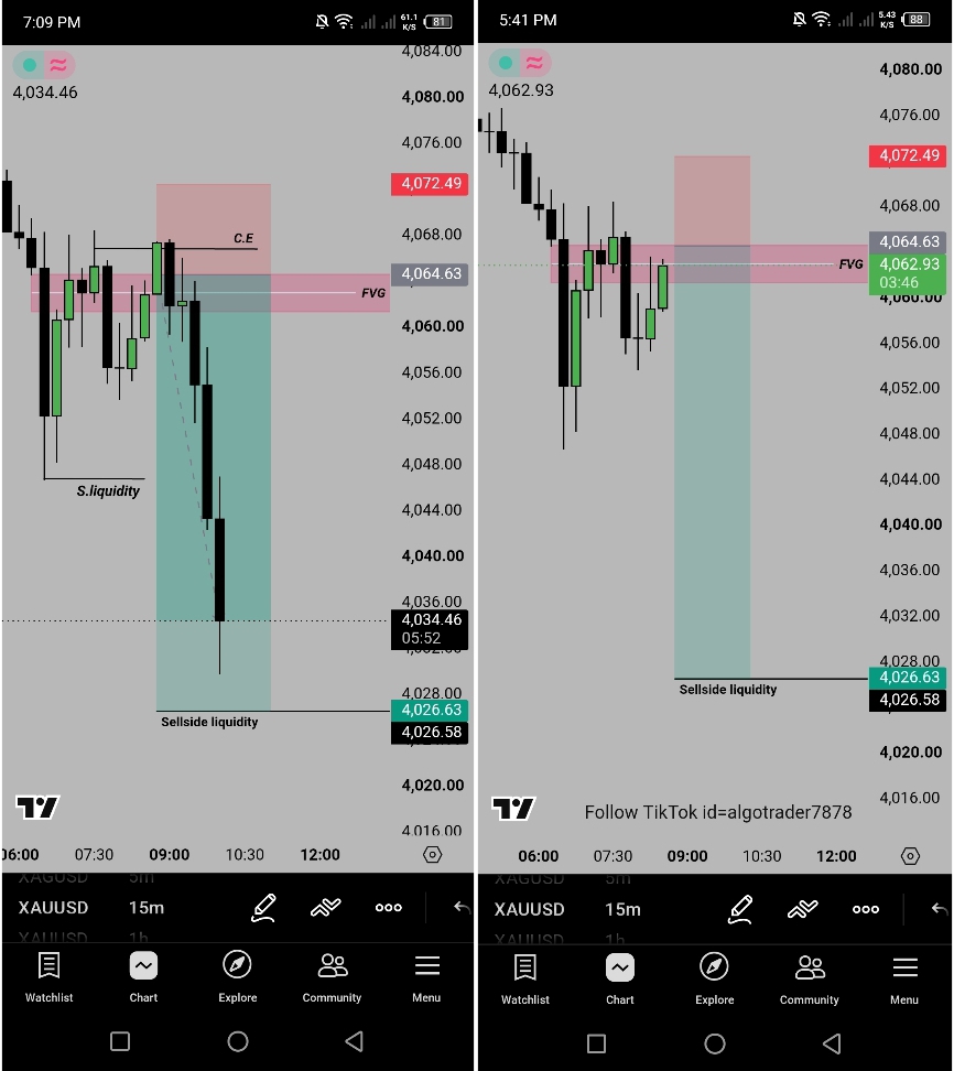 @ALGO TRADERS