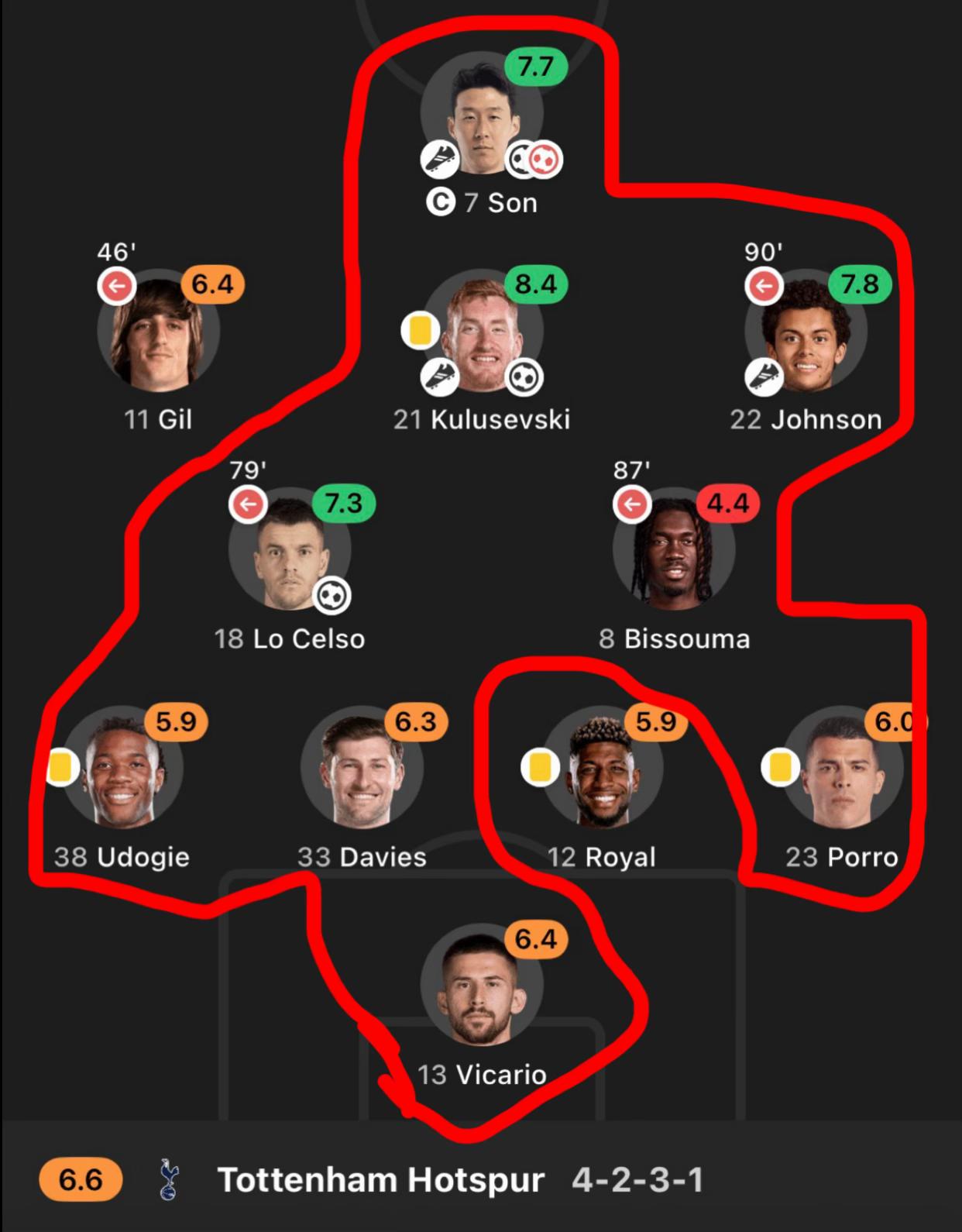 @thfc.tel11