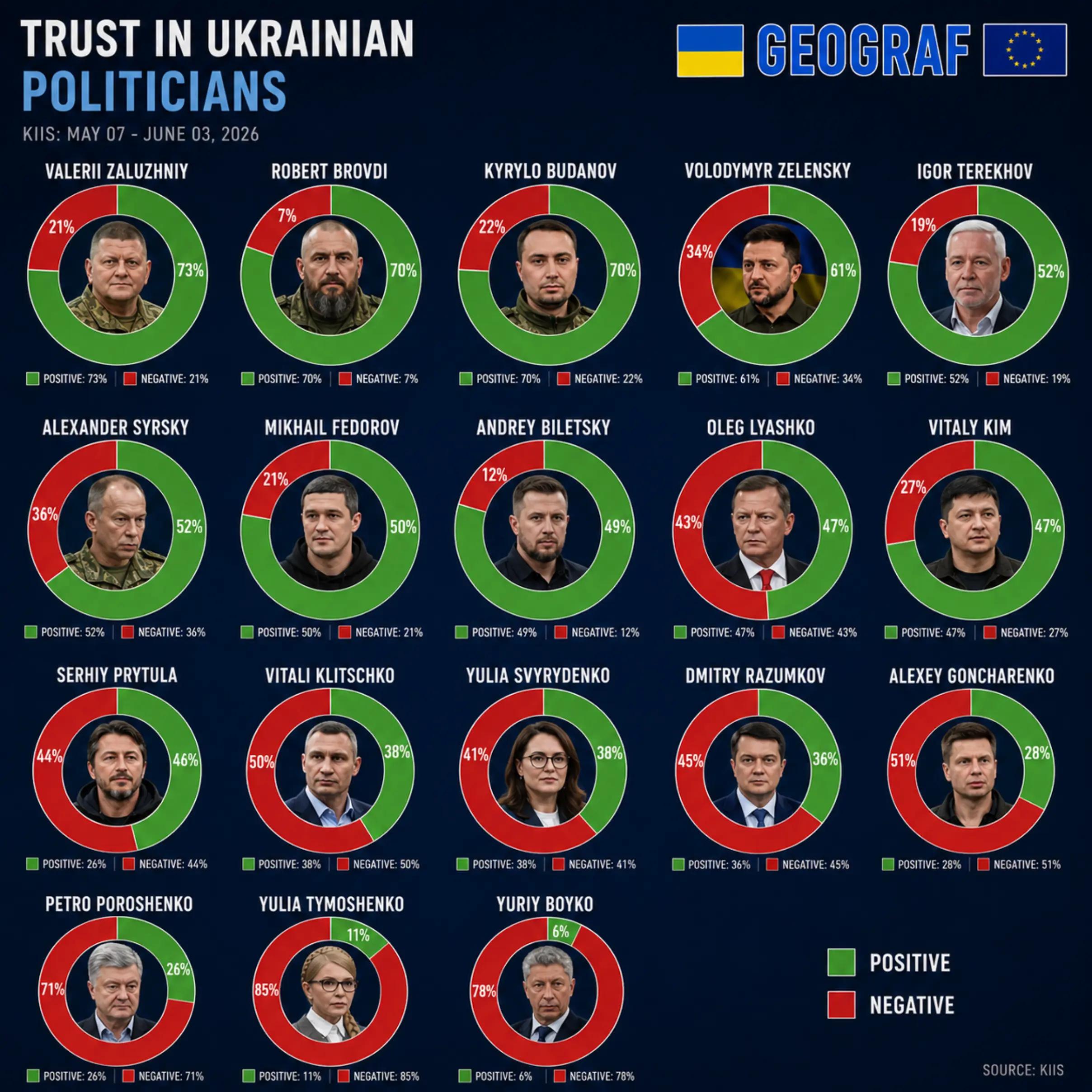 @🇺🇦𝑮𝑬𝑶𝑮𝑹𝑨𝑭🇪🇺