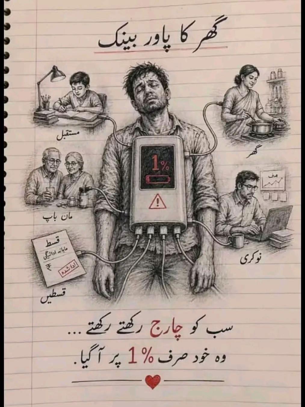 @Amjad Ali Khan