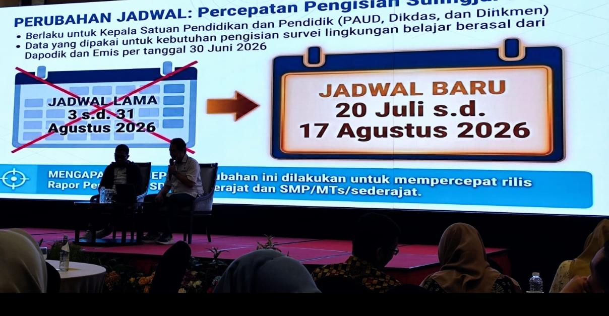 @Ops Berbagi (Gazali)