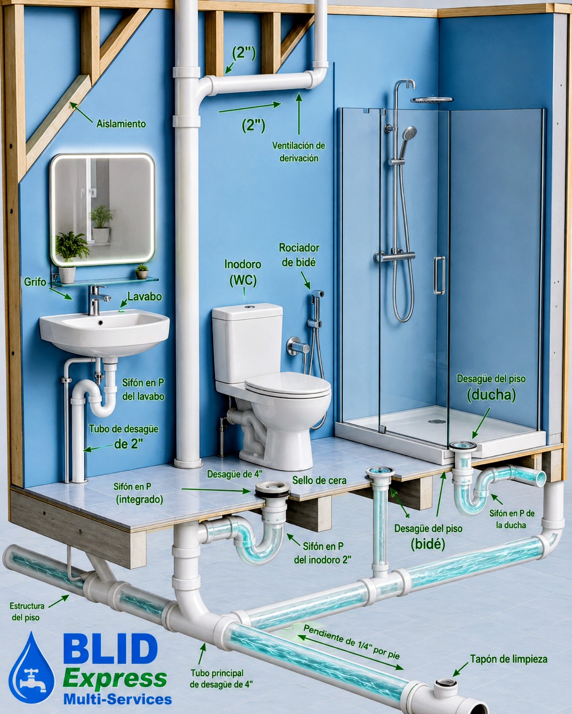 @BLID Express Multi-services