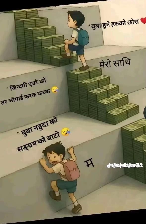 @Saroj Chaudhary2911