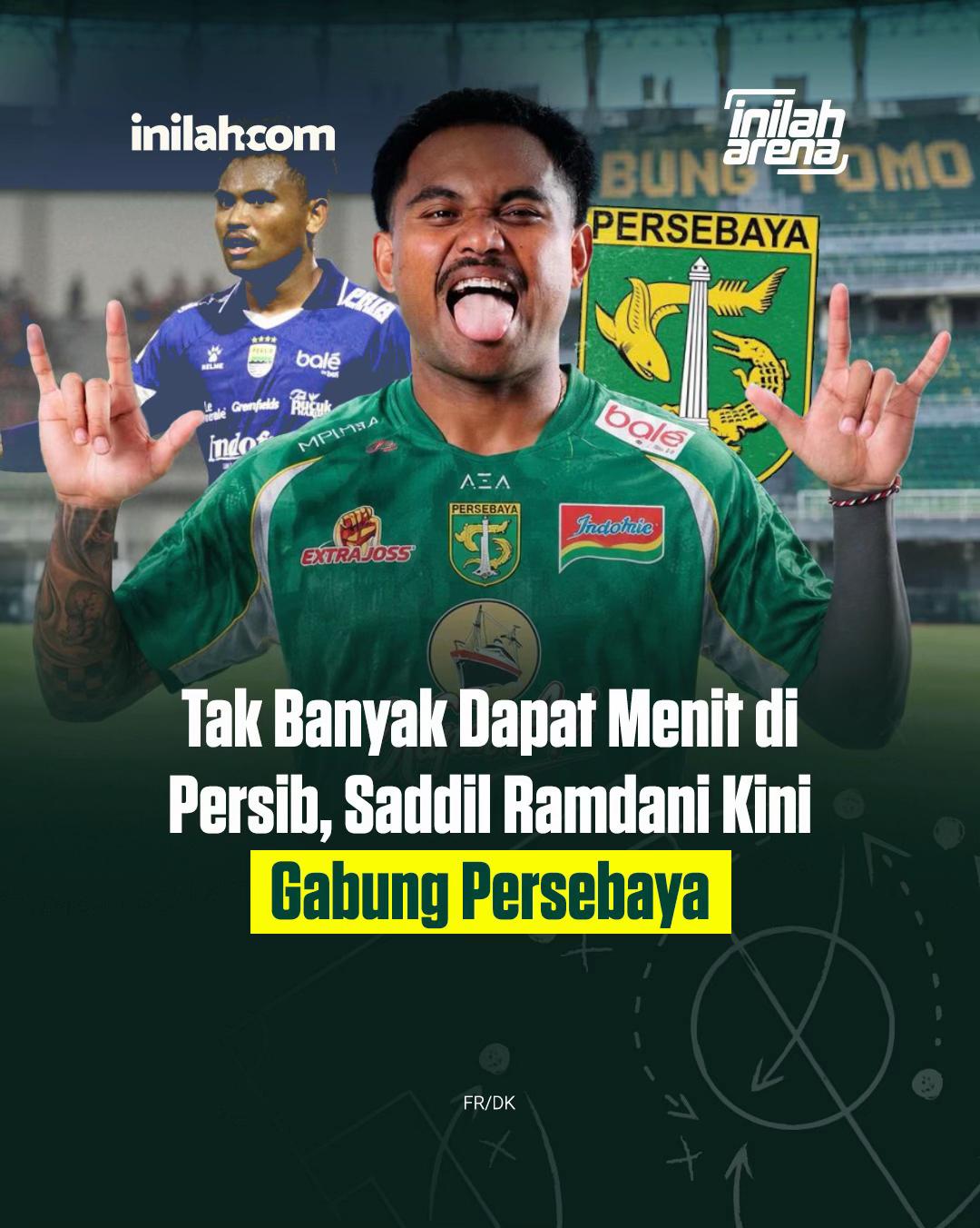 @Inilah.com