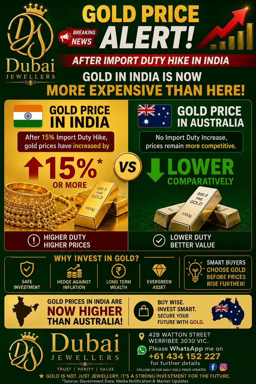 @Dubai Jewellers Melbourne