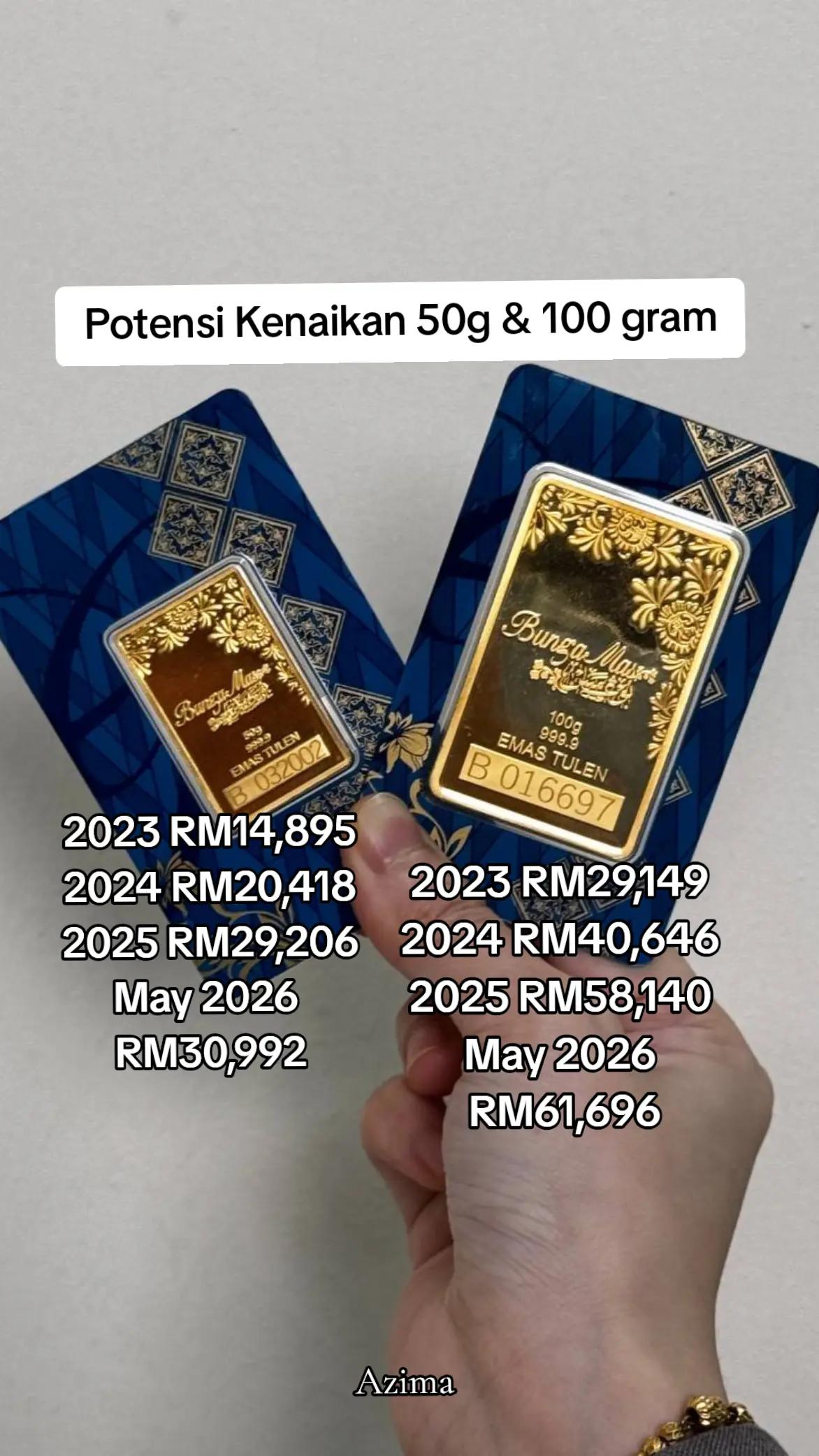 @Azima | Public Gold