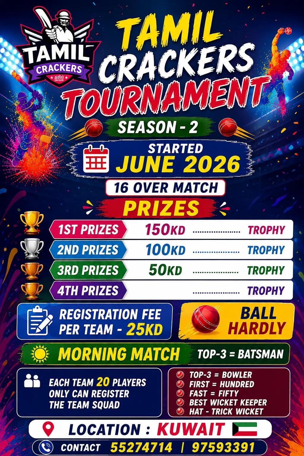 @Vishnu TN 63 Kuwait cricketer