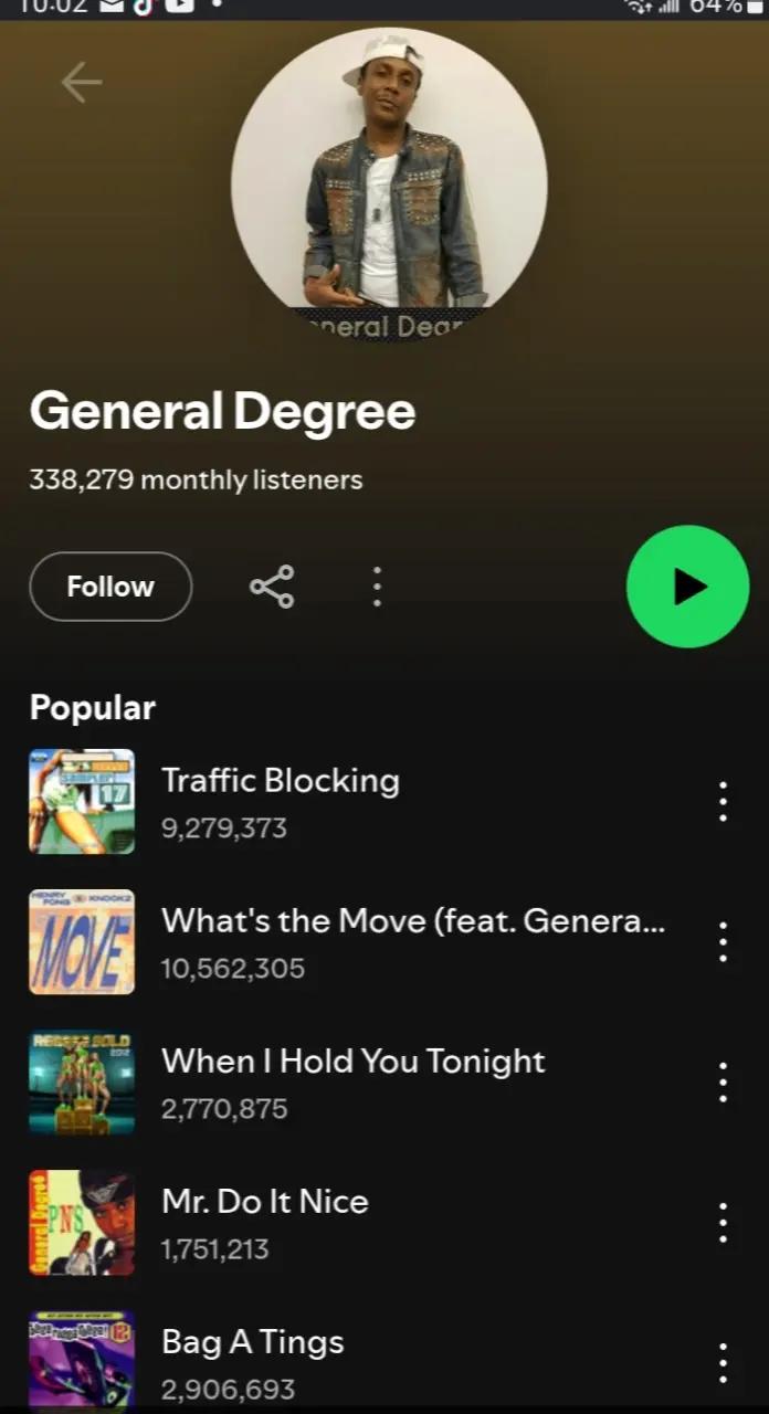 @General Degree