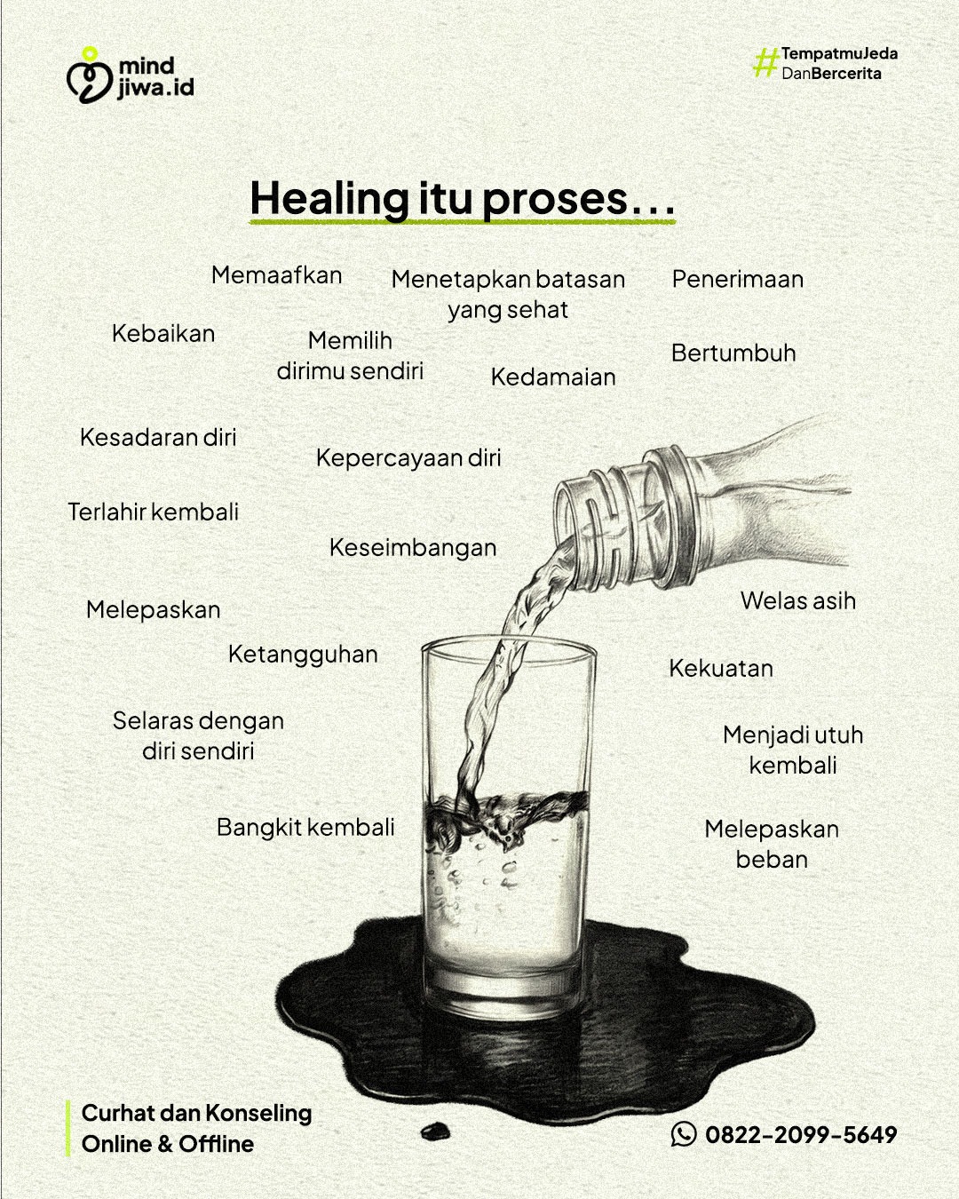 @Mindjiwa