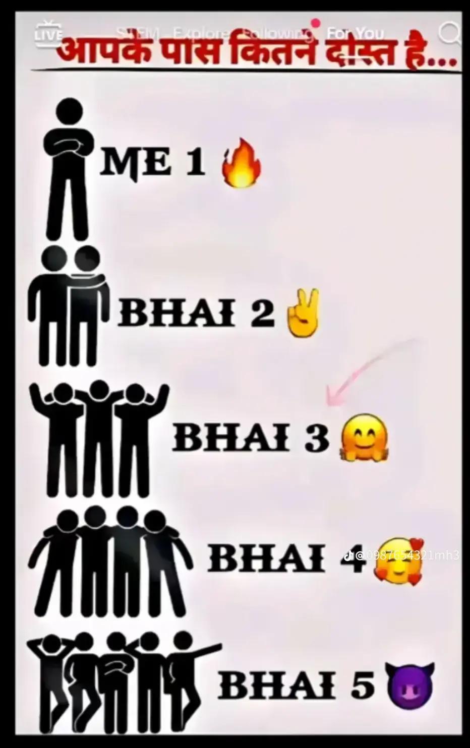 @Bikesh Kumar