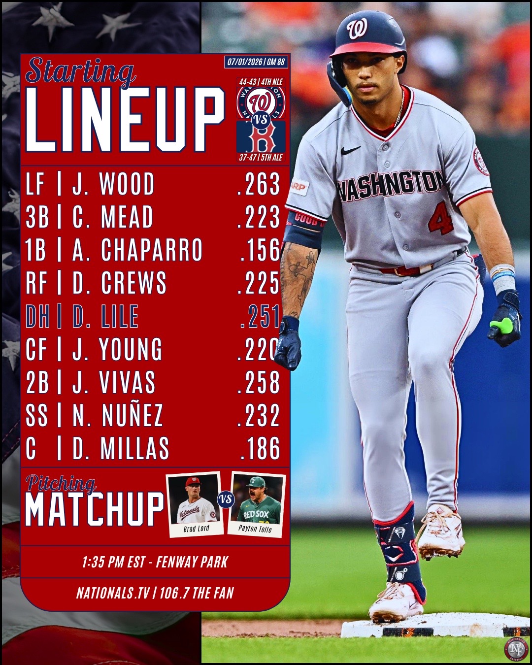 @natsfanatics