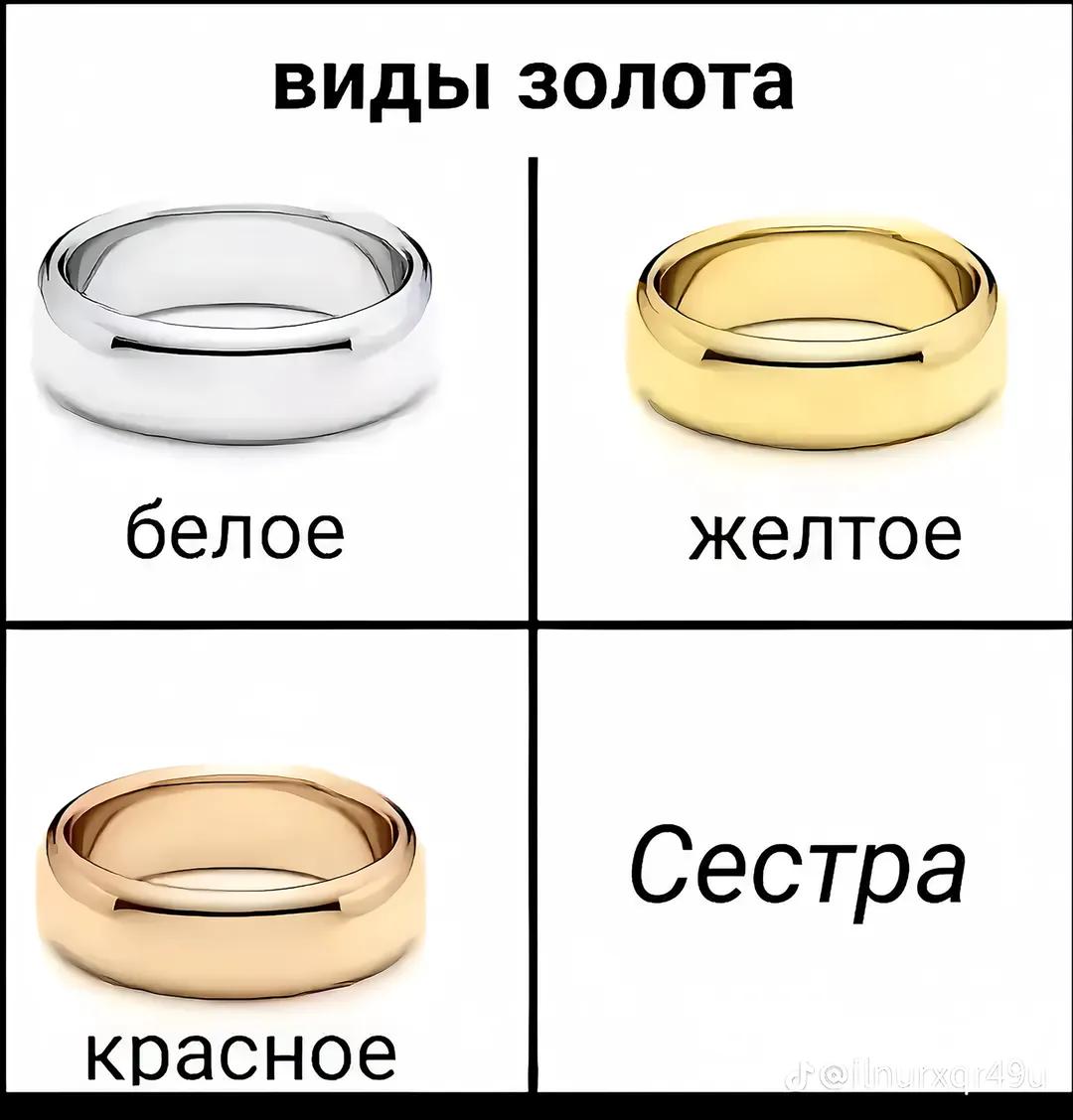 @Angry