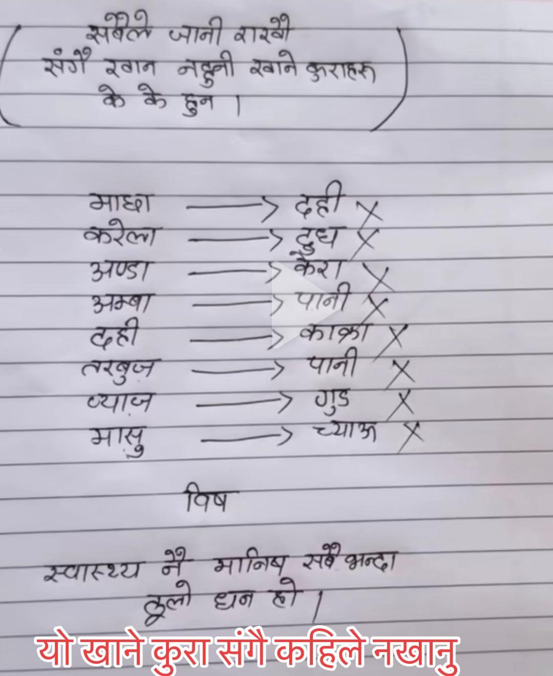 @MRS DURGA REGMI