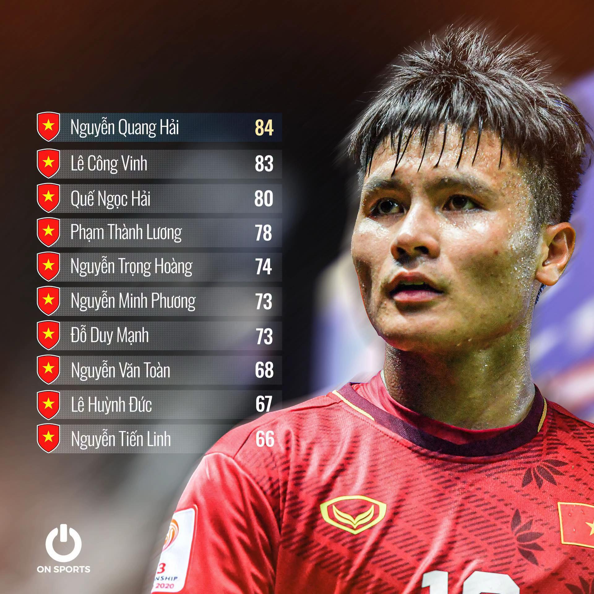 @Hải Đam Mê Du Lịch
