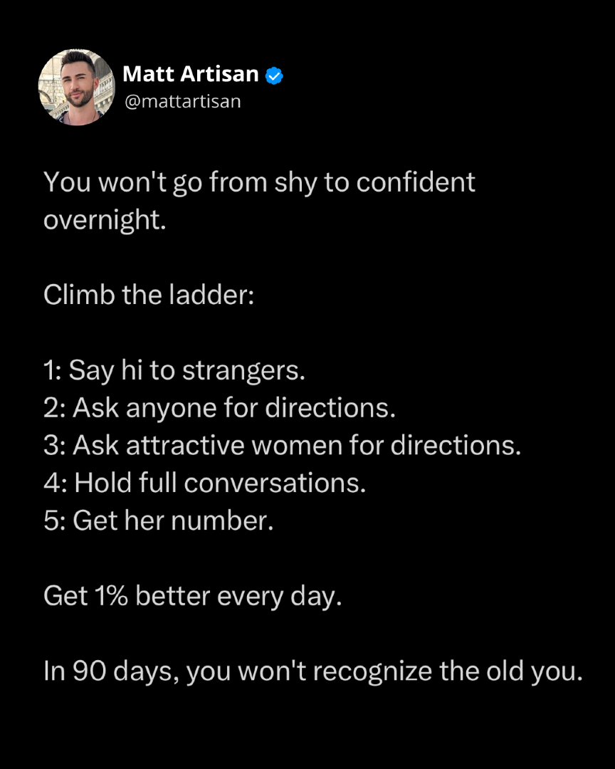 @Matt Artisan #1 Dating Coach