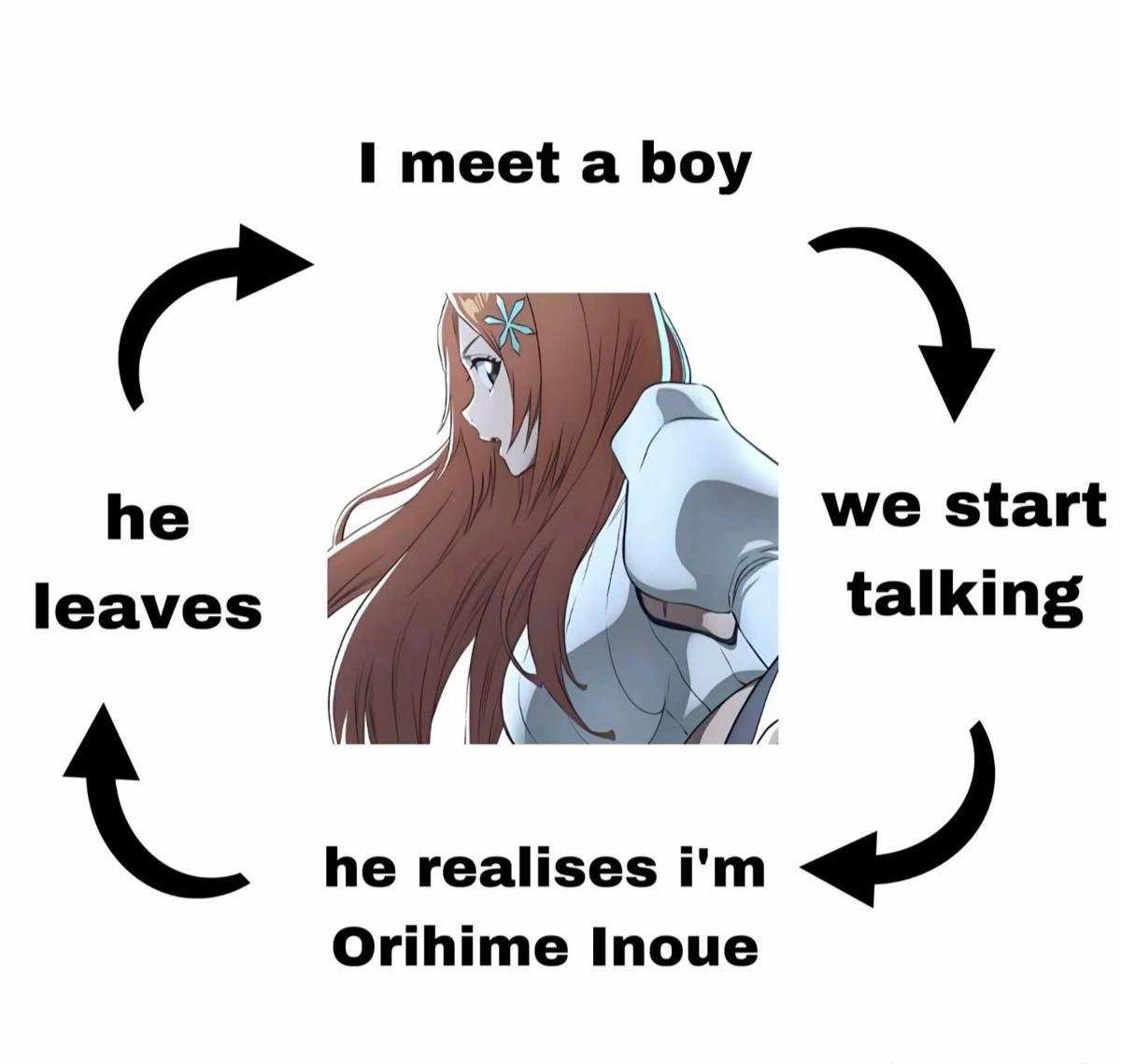 @IZZA🪽メ𝟶