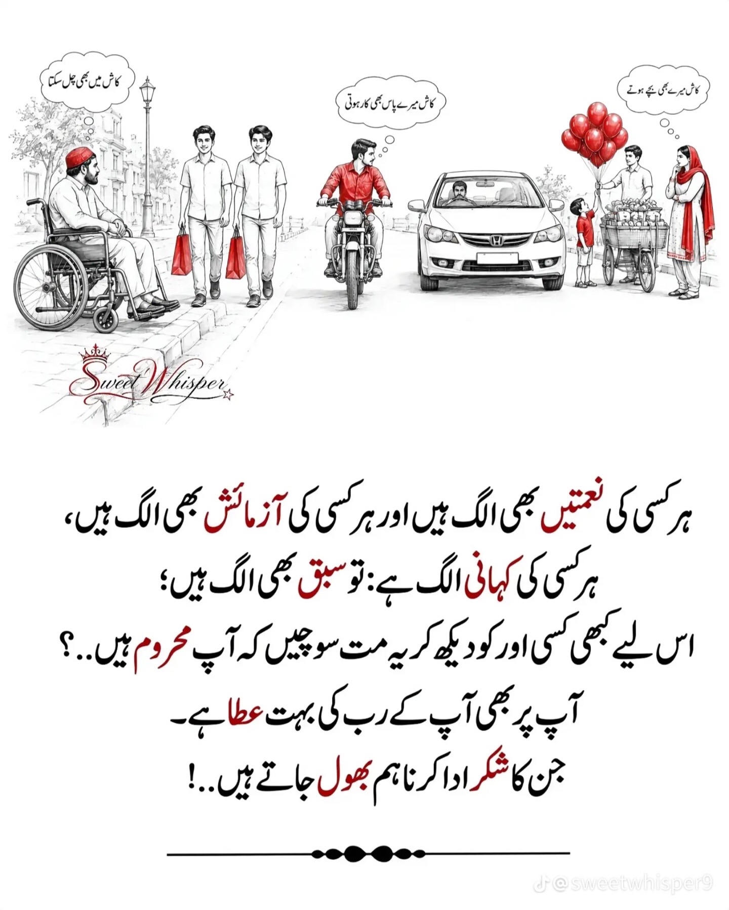 @Sonu Hadi