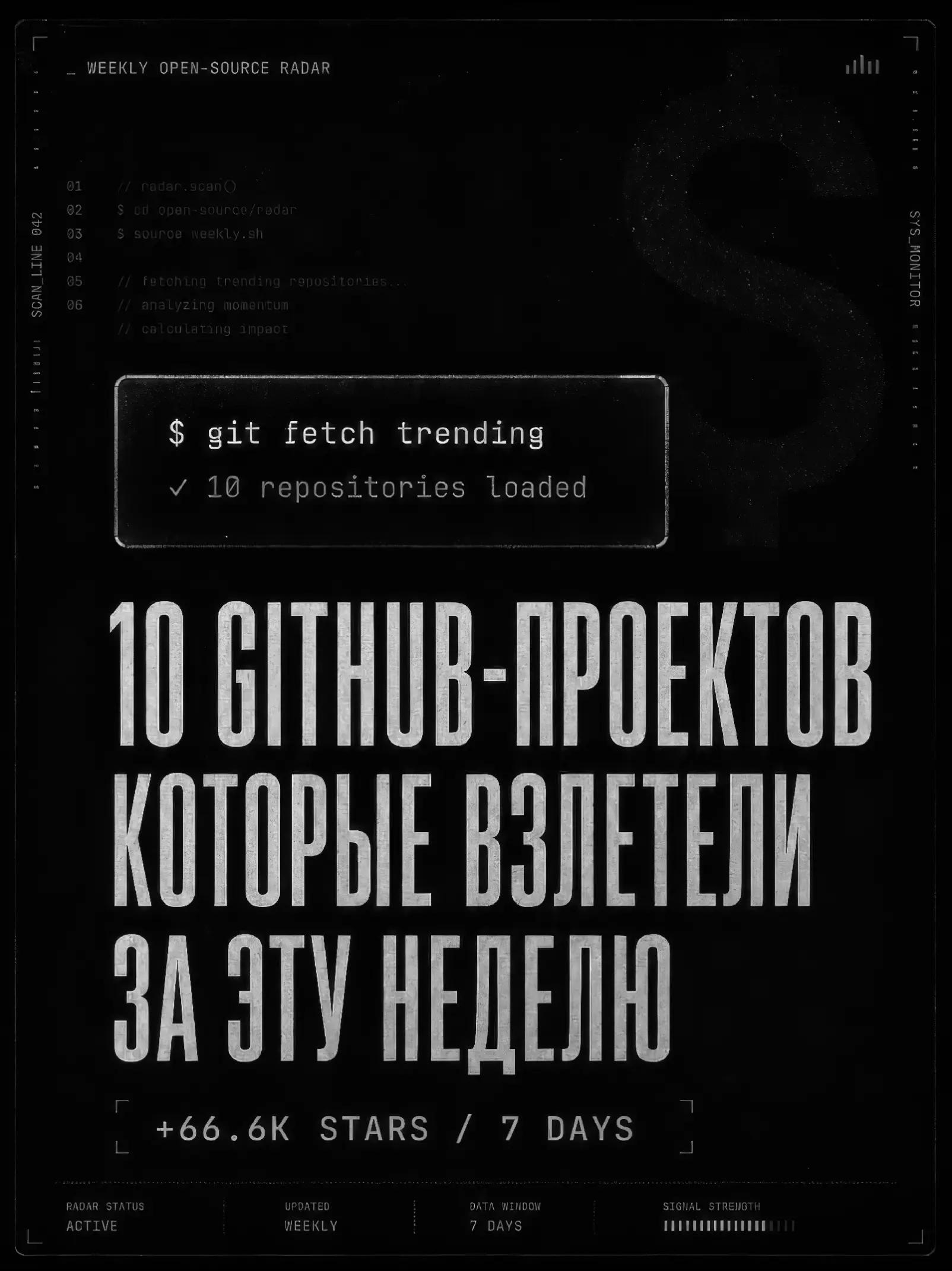 @GitHub OpenPulse