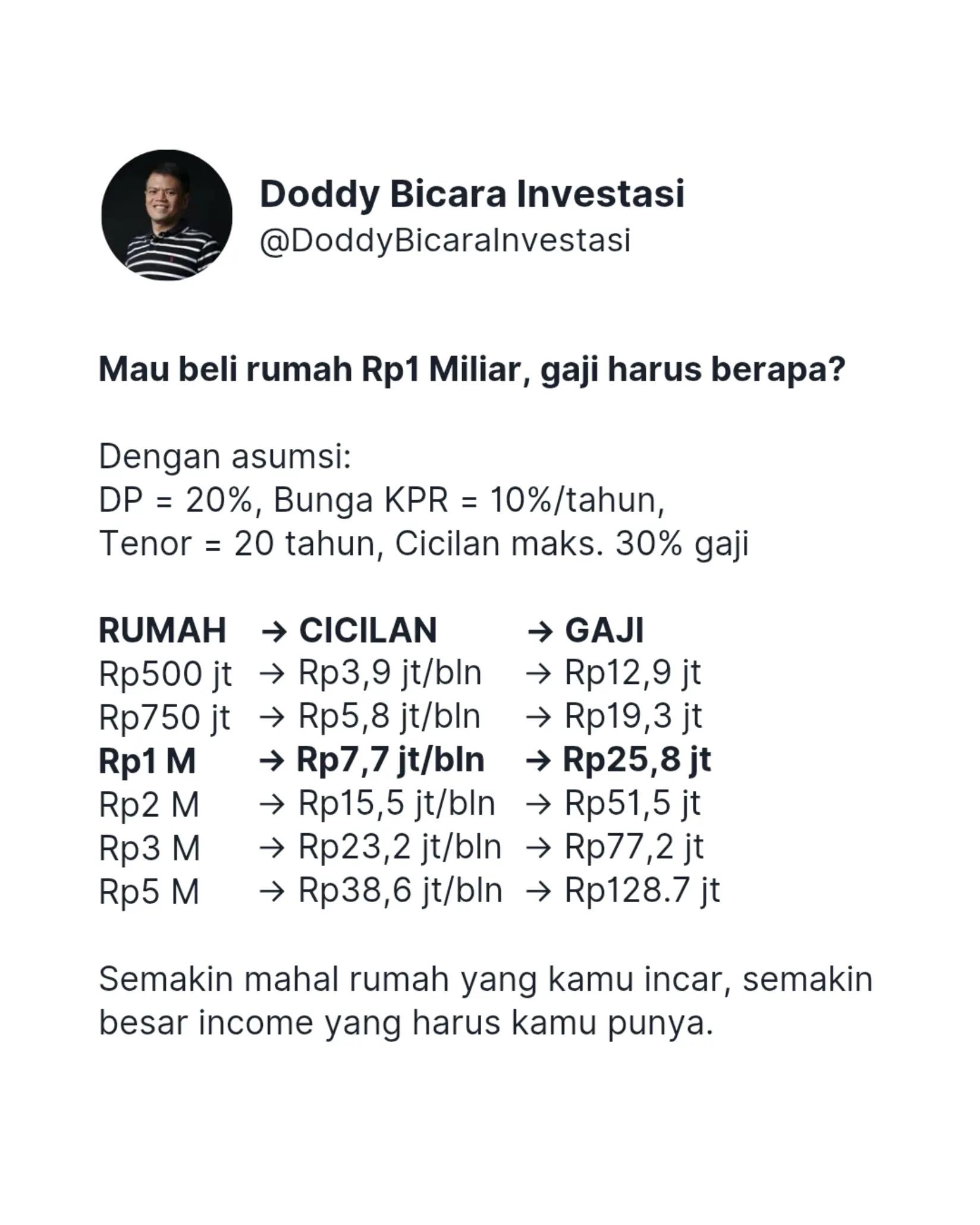 @Doddy Bicara Investasi