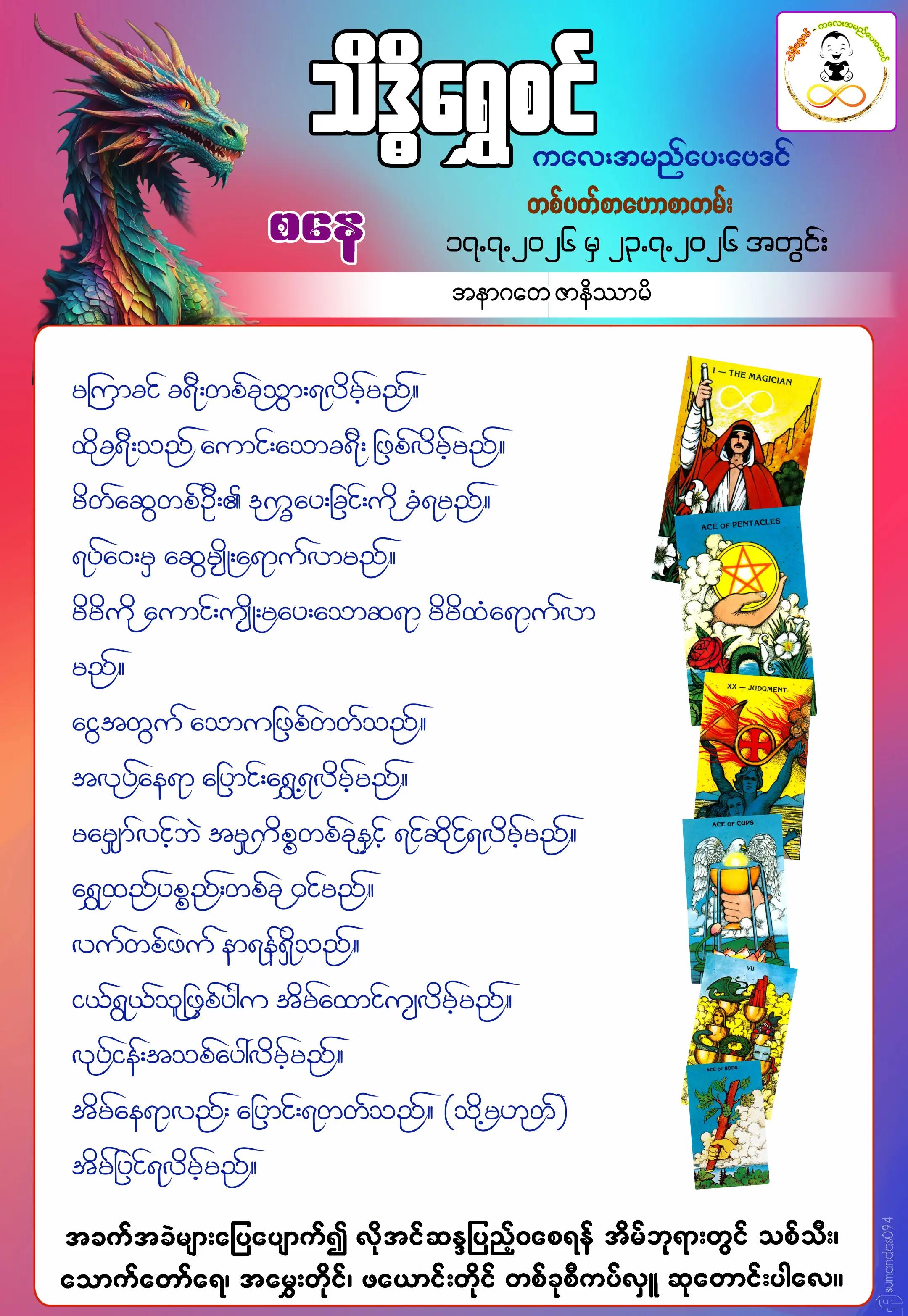 @သိဒ္ဓိရွှေစင် ကလေးအမည်ပေးဗေဒင်
