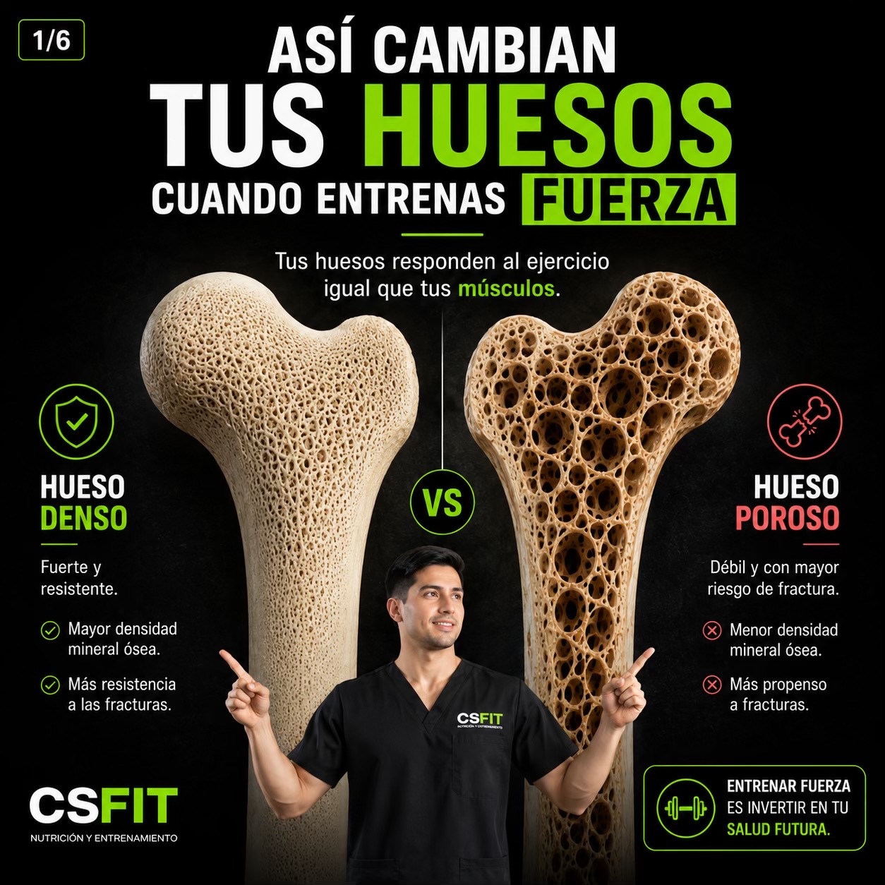@Nutricionista Carlossilvafit