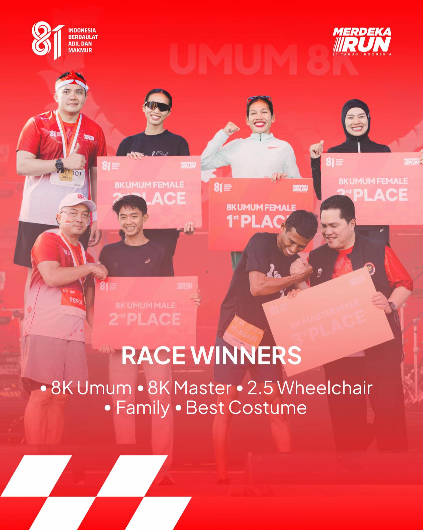 @KEMENPORA RI