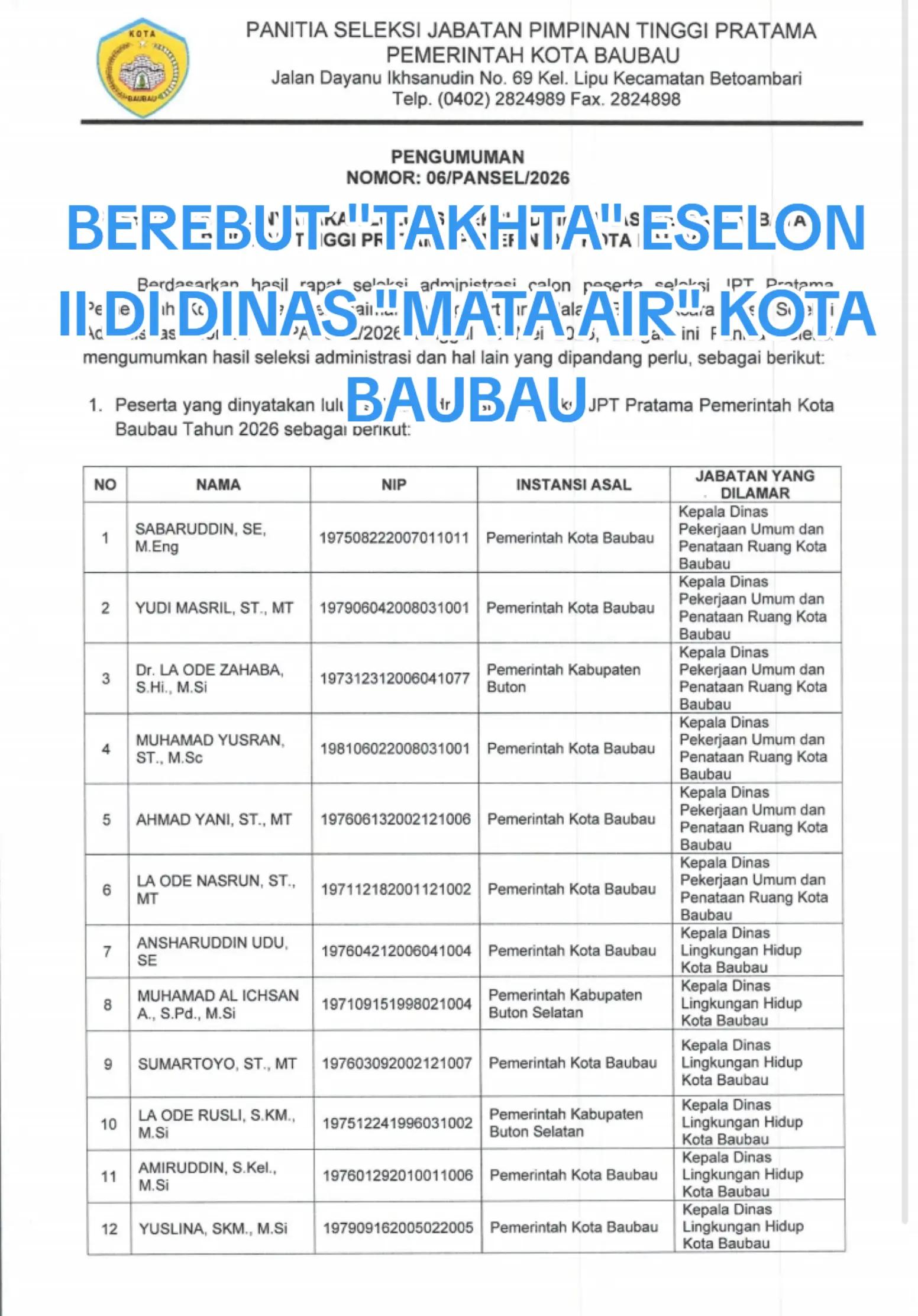 @Buton Pos