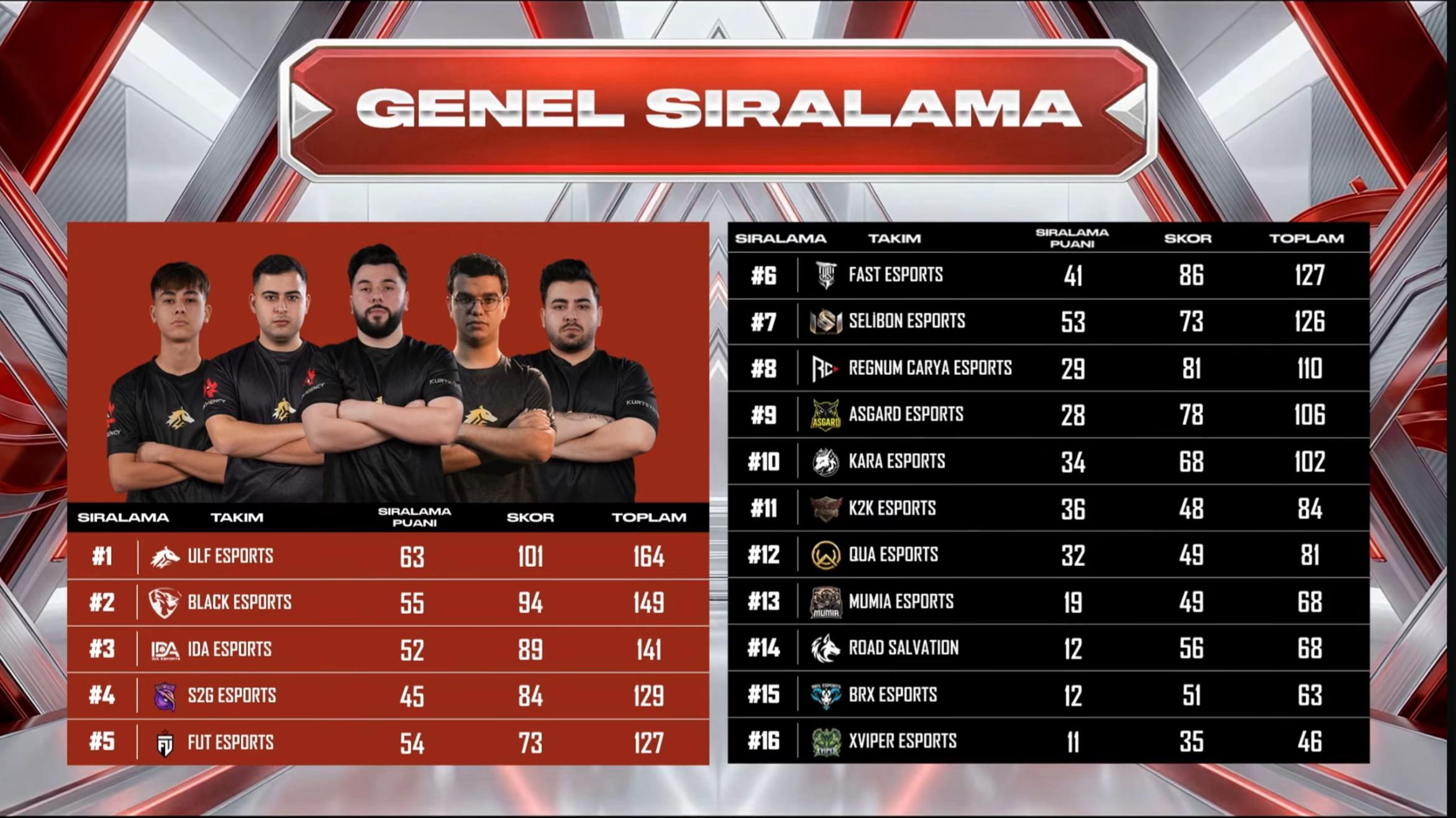 @ogulcan.editspm