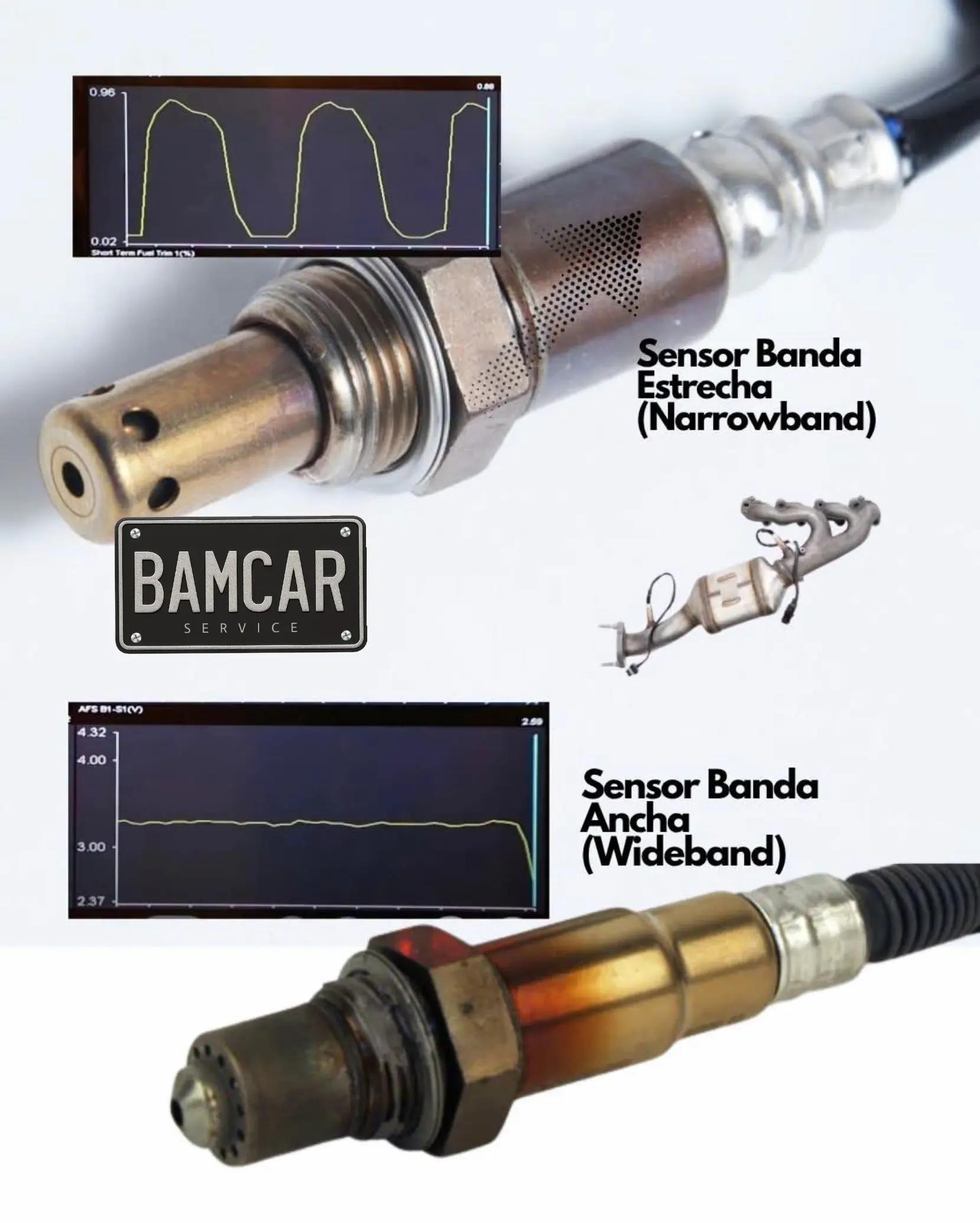 @BAMCAR.SERVICE🛠️🚘🛠️