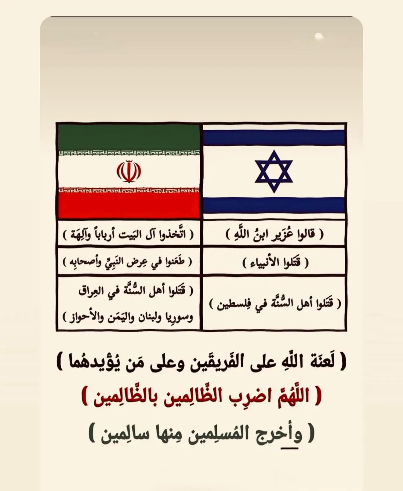 @المدافع عن وطني ضدالمستعربيين