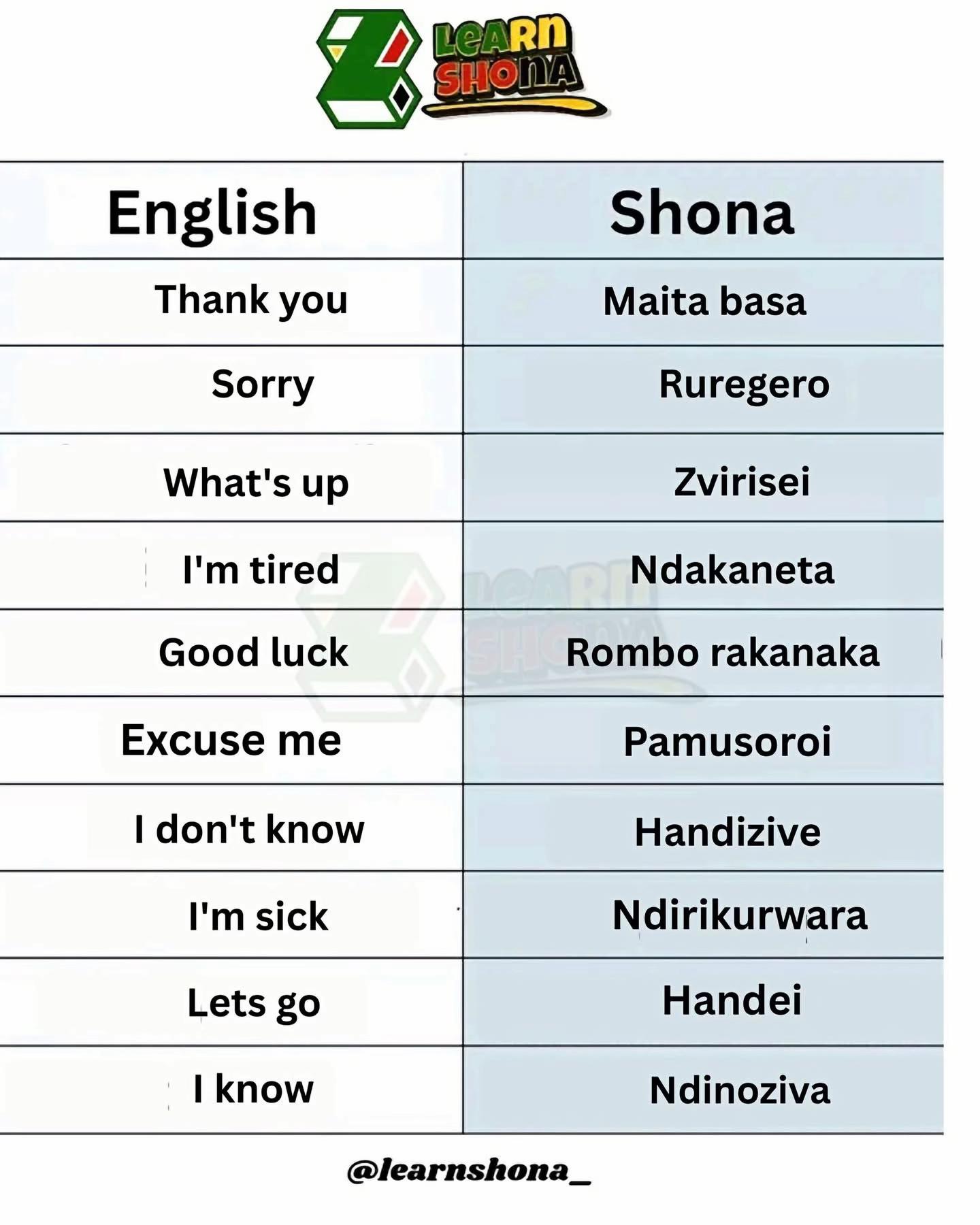 @Learn Shona
