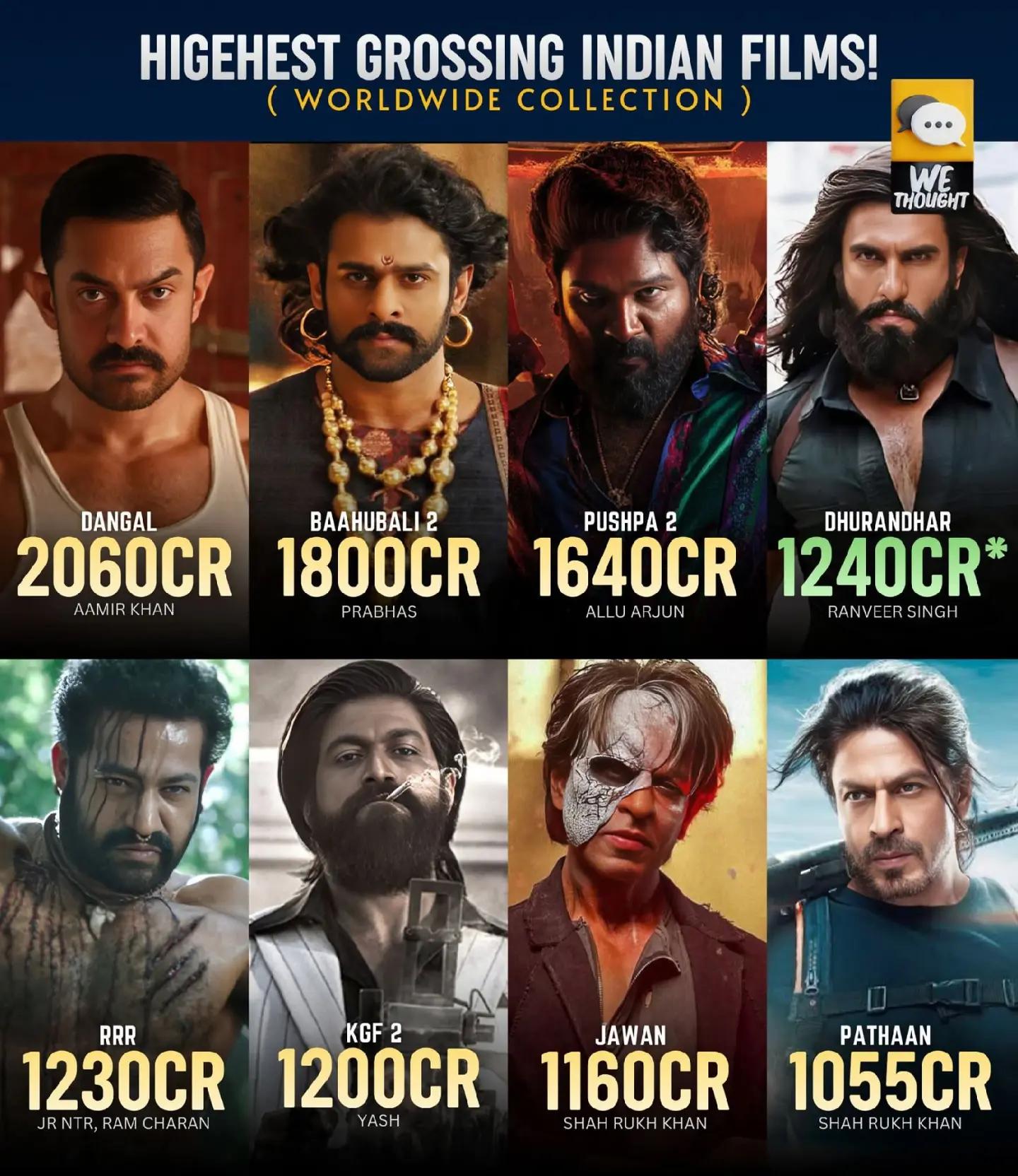 @Zee