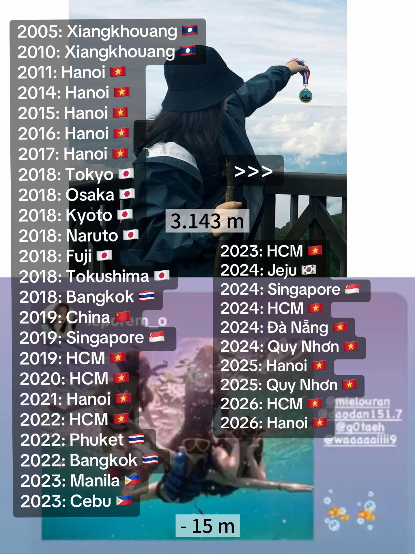 @𝗠𝗶𝗲𝗹𝗼𝘂𝘀𝗶𝗮𝗻