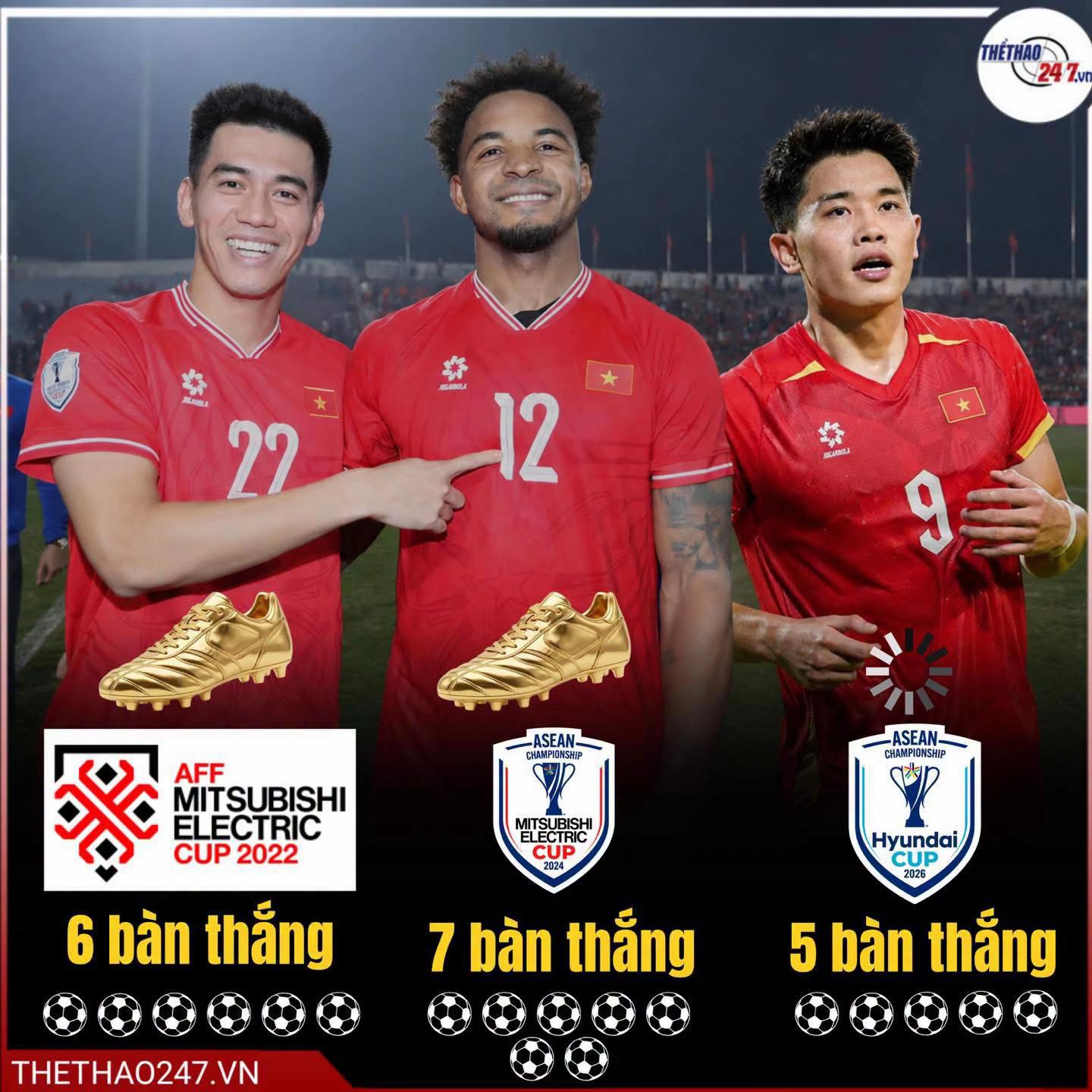 @Hải Đam Mê Du Lịch